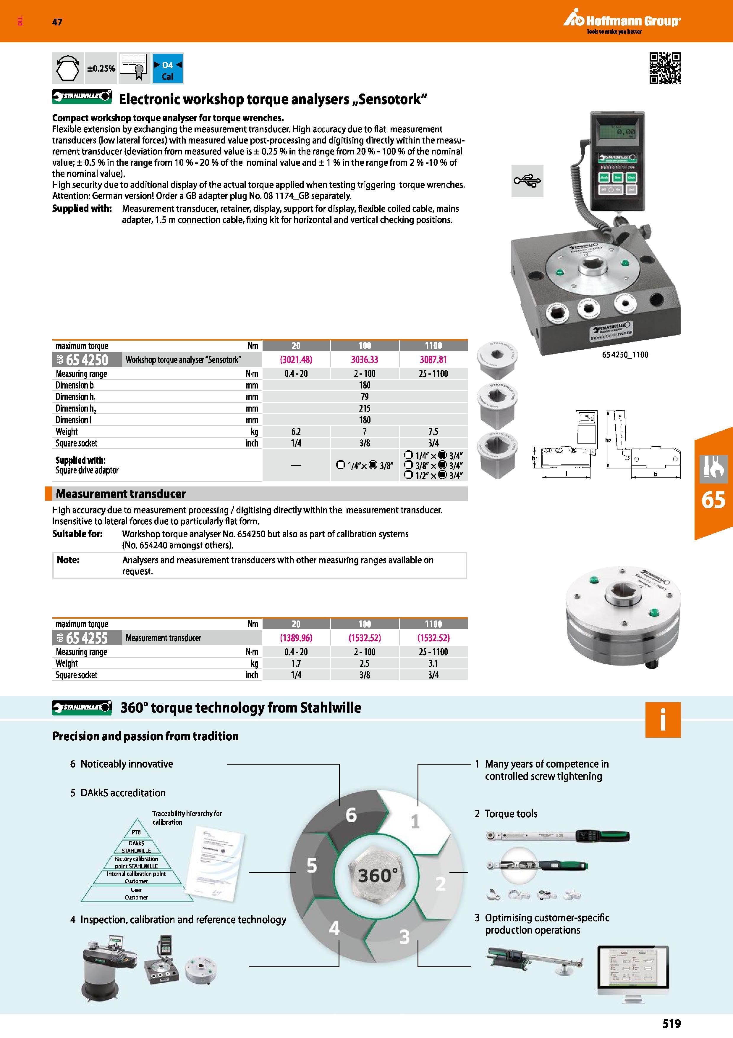 519 Hoffmann Group 47 0 ±0 25% STAHUMLLE ') Electronic workshop torque analysers „Sensotork Compact workshop torque analyser for torque wrenches Flex Каталог HOFFMANN GROUP 2016 Ручной слесарно-монтажный и измерительный инструмент и оборудование от комплексного поставщика промышленных предприятий Вер. 47 Англ. Стр. 519
