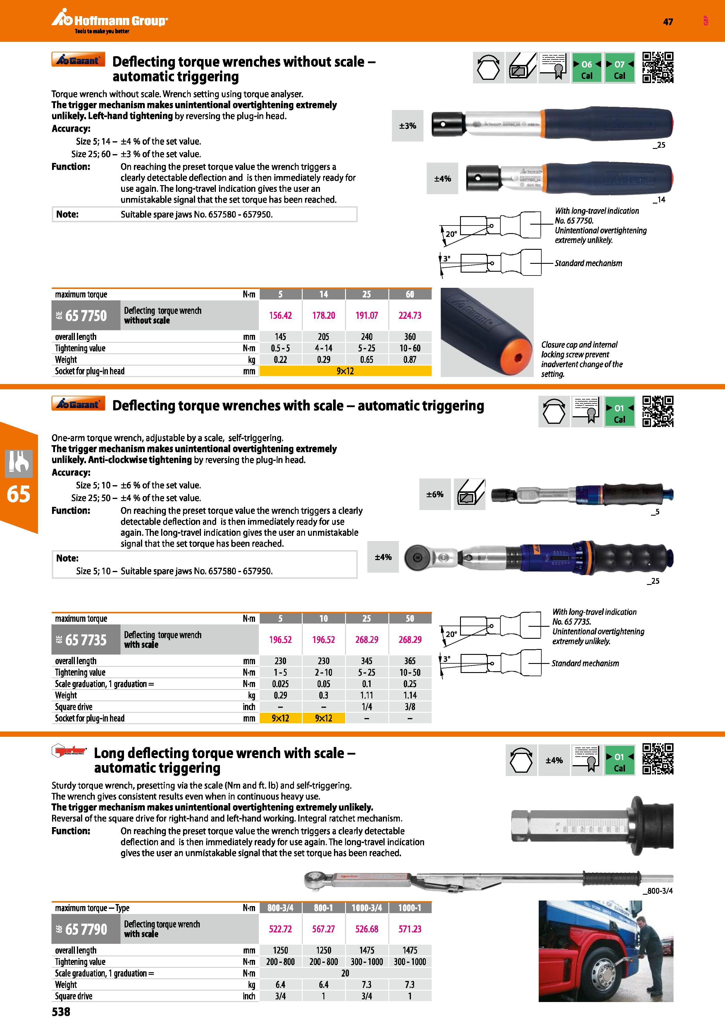 538 Hoffmann Group 47 Deflecting torque wrenches without scale automatic triggering Torque wrench without scale Wrench setting using torque analyser Каталог HOFFMANN GROUP 2016 Ручной слесарно-монтажный и измерительный инструмент и оборудование от комплексного поставщика промышленных предприятий Вер. 47 Англ. Стр. 538