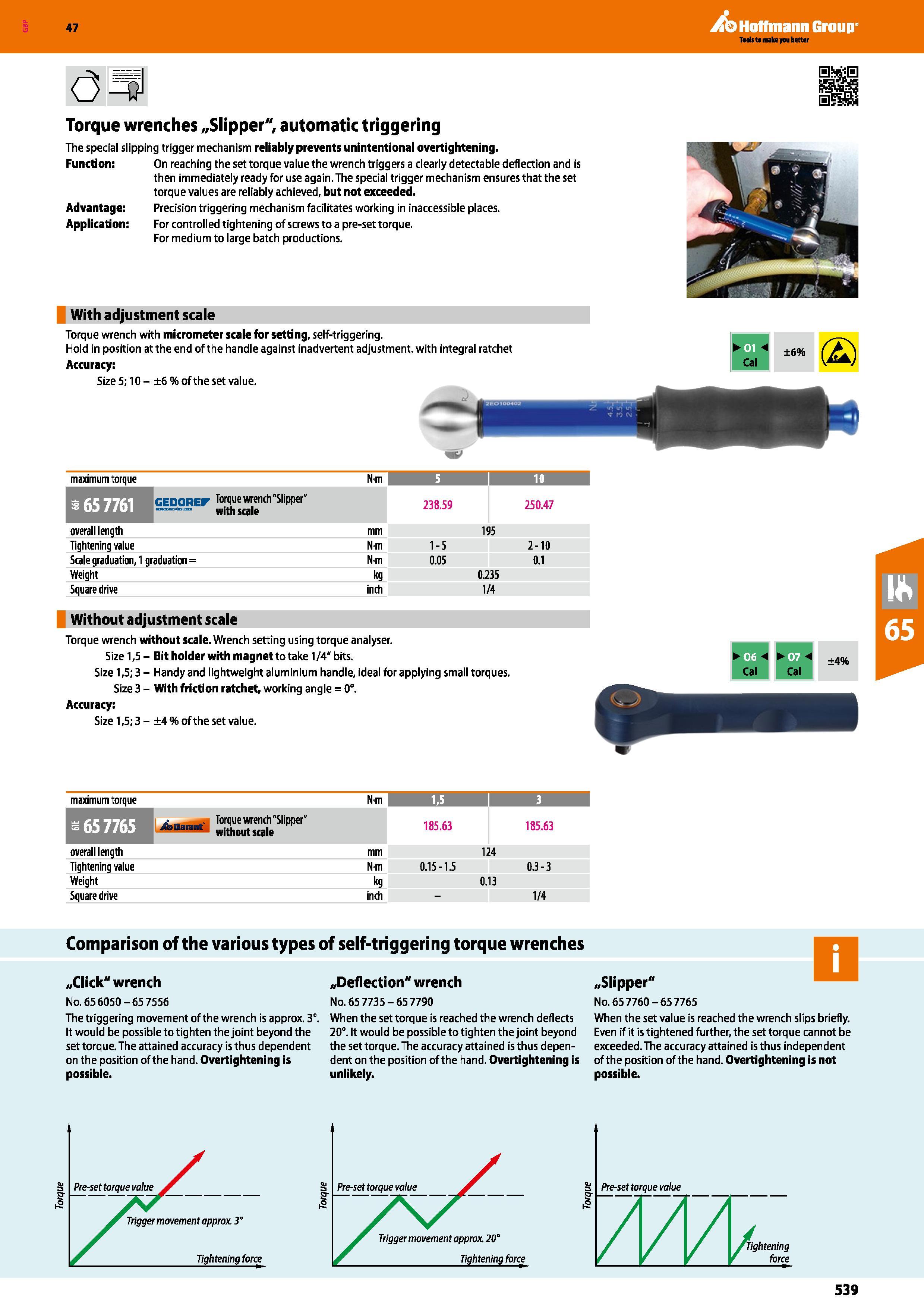 539 Torque wrenches „Slipper , automatic triggering The special slipping trigger mechanism reliably prevents unintentional overtightening Function: O Каталог HOFFMANN GROUP 2016 Ручной слесарно-монтажный и измерительный инструмент и оборудование от комплексного поставщика промышленных предприятий Вер. 47 Англ. Стр. 539