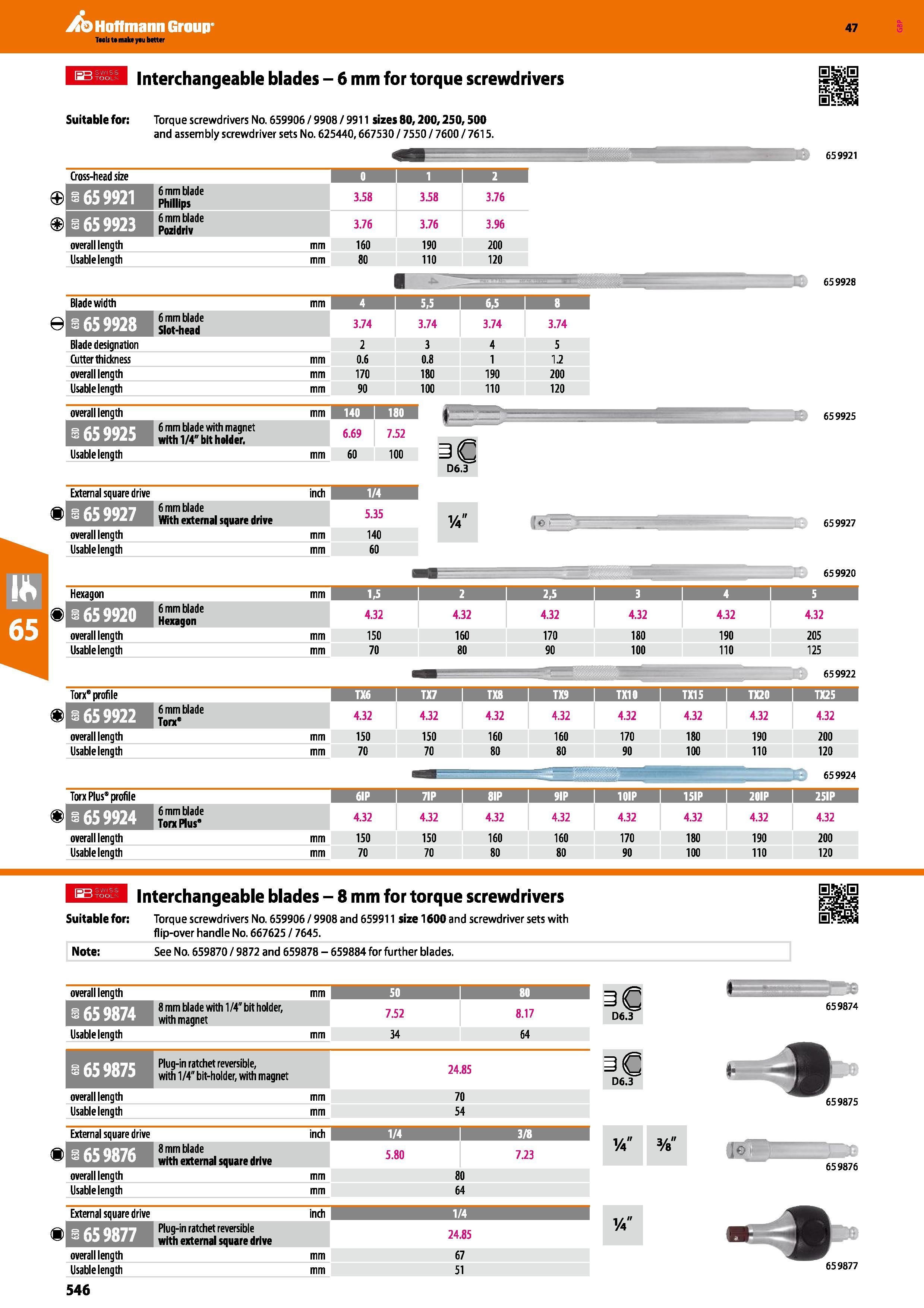 546 Hoffmann Group 47 Interchangeable blades - 6 mm for torque screwdrivers Suitable for: Torque screwdrivers No 659906 / 9908 / 9911 sizes 80,200,25 Каталог HOFFMANN GROUP 2016 Ручной слесарно-монтажный и измерительный инструмент и оборудование от комплексного поставщика промышленных предприятий Вер. 47 Англ. Стр. 546