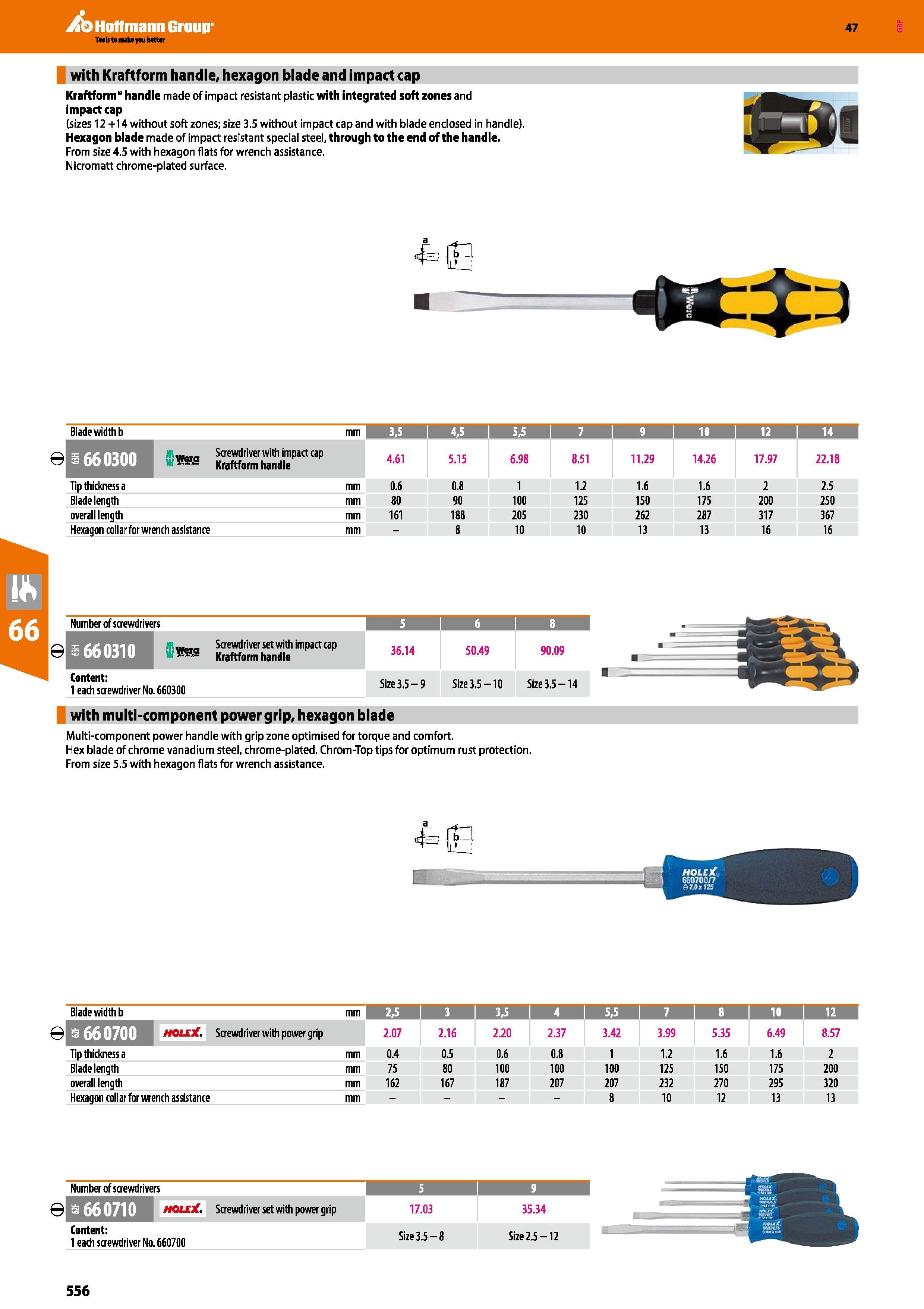 556 Hoffmann Group 47 with Kraftform handle, hexagon blade and impact cap Kraftform8 handle made of impact resistant plastic with integrated soft zon Каталог HOFFMANN GROUP 2016 Ручной слесарно-монтажный и измерительный инструмент и оборудование от комплексного поставщика промышленных предприятий Вер. 47 Англ. Стр. 556