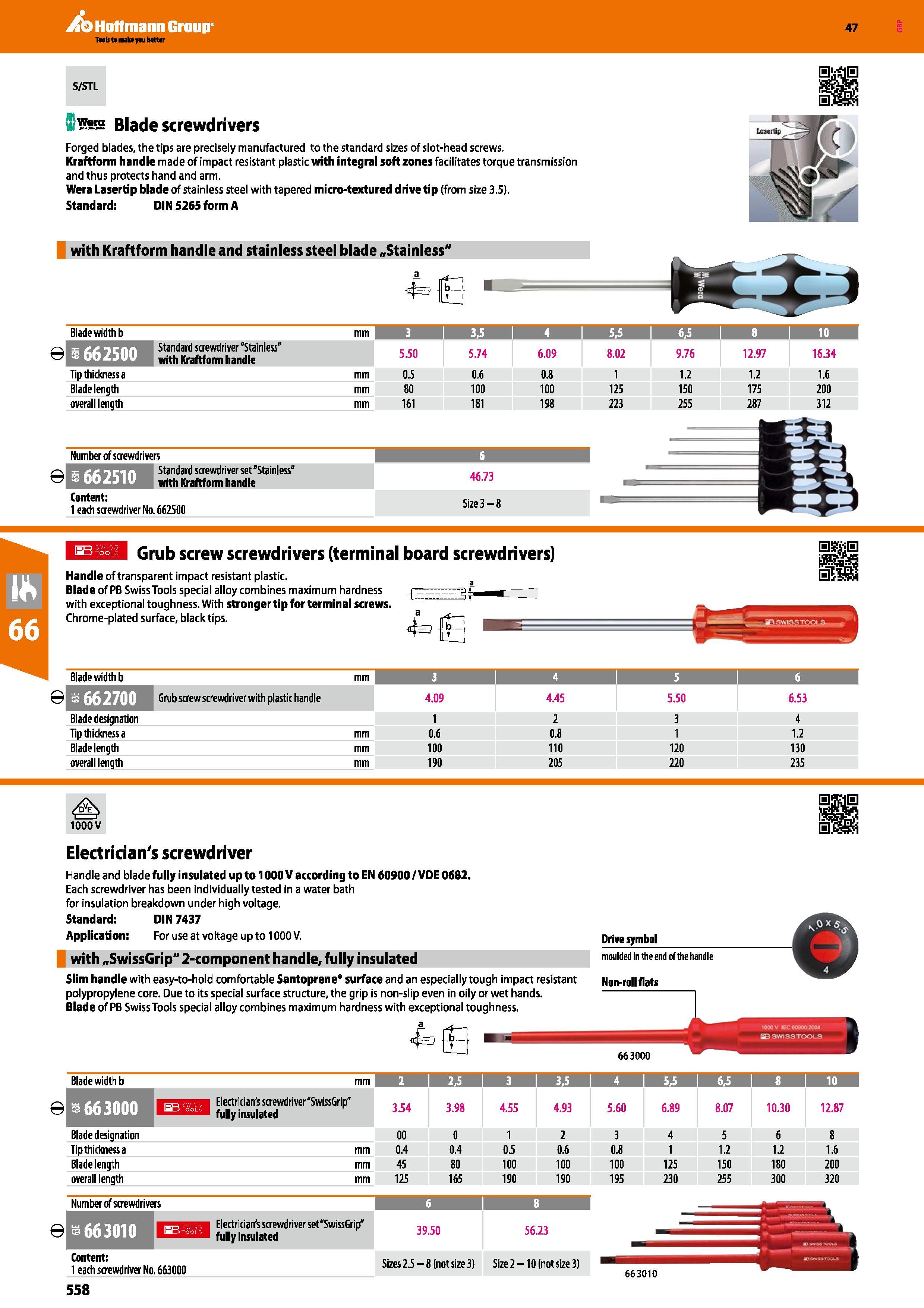 558 Hoffmann Group 47 S/STL hi wera Blade screwdrivers Forged blades, the tips are precisely manufactured to the standard sizes of slot-head screws K Каталог HOFFMANN GROUP 2016 Ручной слесарно-монтажный и измерительный инструмент и оборудование от комплексного поставщика промышленных предприятий Вер. 47 Англ. Стр. 558
