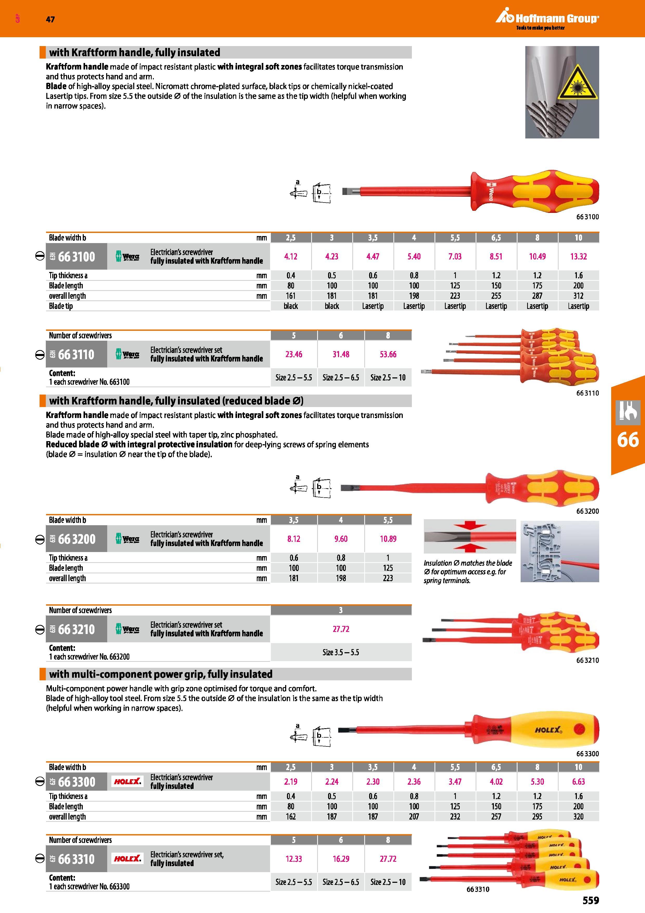 559 Hoffmann Group 47 with Kraftform handle, fully insulated Kraftform handle made of impact resistant plastic with integral soft zones facilitates t Каталог HOFFMANN GROUP 2016 Ручной слесарно-монтажный и измерительный инструмент и оборудование от комплексного поставщика промышленных предприятий Вер. 47 Англ. Стр. 559