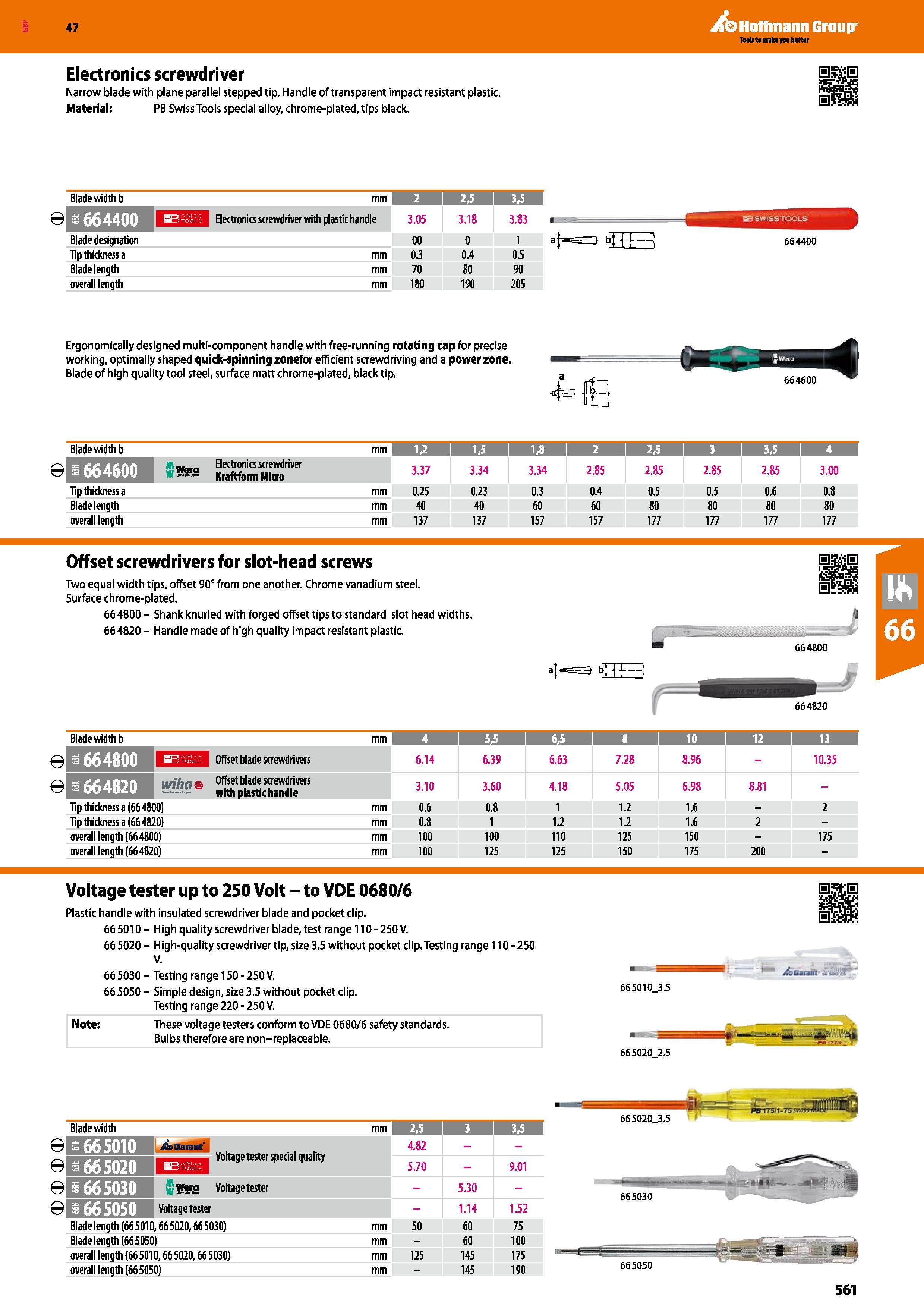 561 Hoffmann Group 47 Electronics screwdriver Narrow blade with plane parallel stepped tip Handle of transparent impact resistant plastic Material: P Каталог HOFFMANN GROUP 2016 Ручной слесарно-монтажный и измерительный инструмент и оборудование от комплексного поставщика промышленных предприятий Вер. 47 Англ. Стр. 561