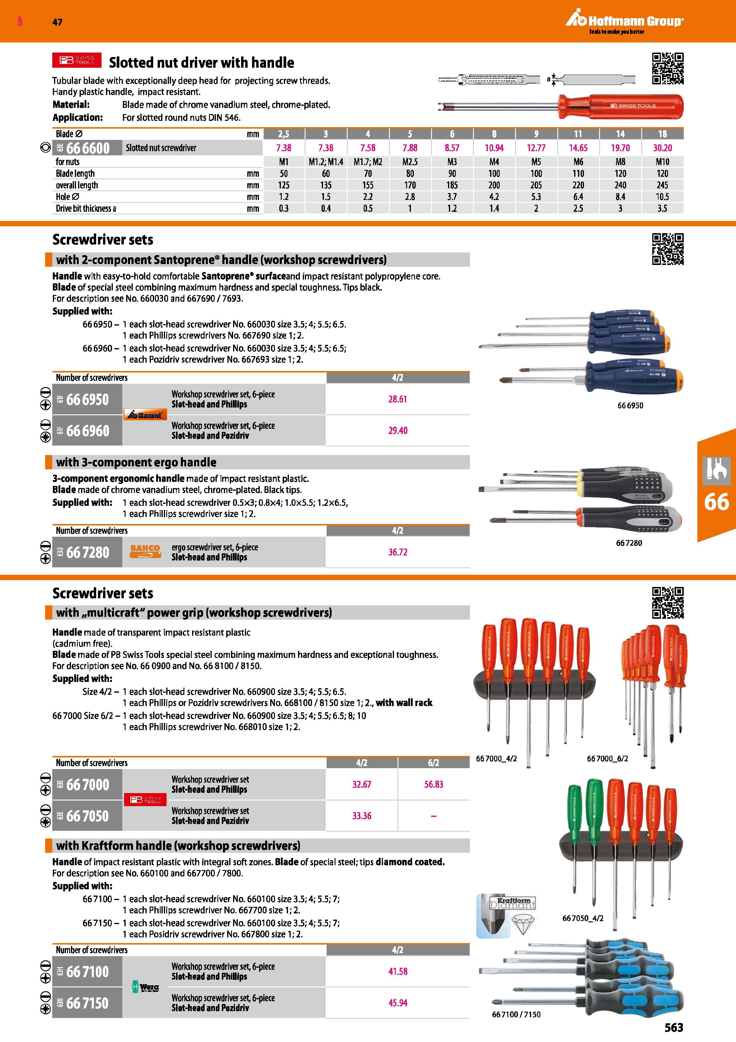 563 Hoffmann Group 47 Slotted nut driver with handle Tubular blade with exceptionally deep head for projecting screw threads Handy plastic handle, im Каталог HOFFMANN GROUP 2016 Ручной слесарно-монтажный и измерительный инструмент и оборудование от комплексного поставщика промышленных предприятий Вер. 47 Англ. Стр. 563