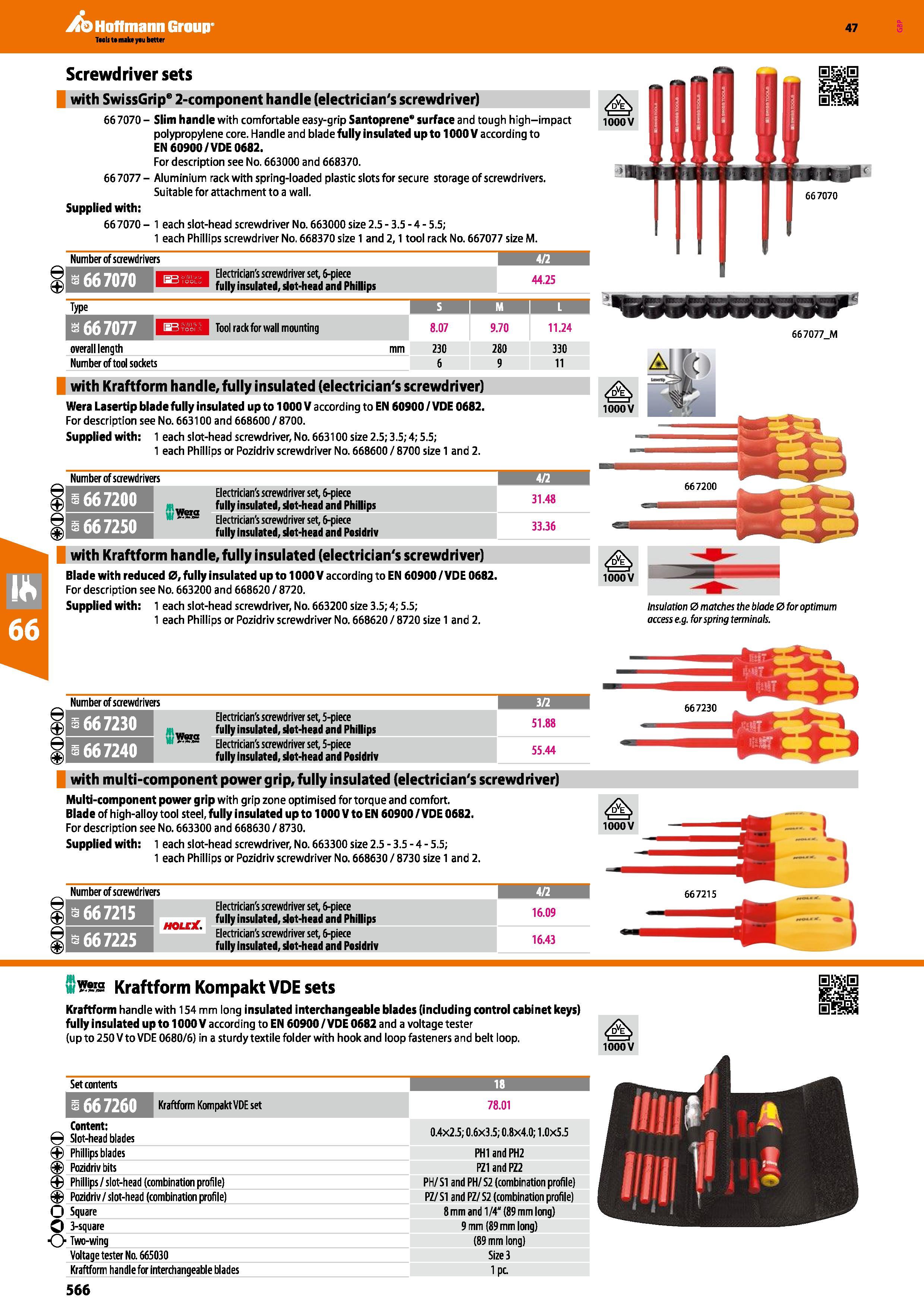 566 Hoffmann Group 47 Screwdriver sets with SwissGrip6 2-component handle (electrician's screwdriver) 66 7070 - Slim handle with comfortable easy-gri Каталог HOFFMANN GROUP 2016 Ручной слесарно-монтажный и измерительный инструмент и оборудование от комплексного поставщика промышленных предприятий Вер. 47 Англ. Стр. 566