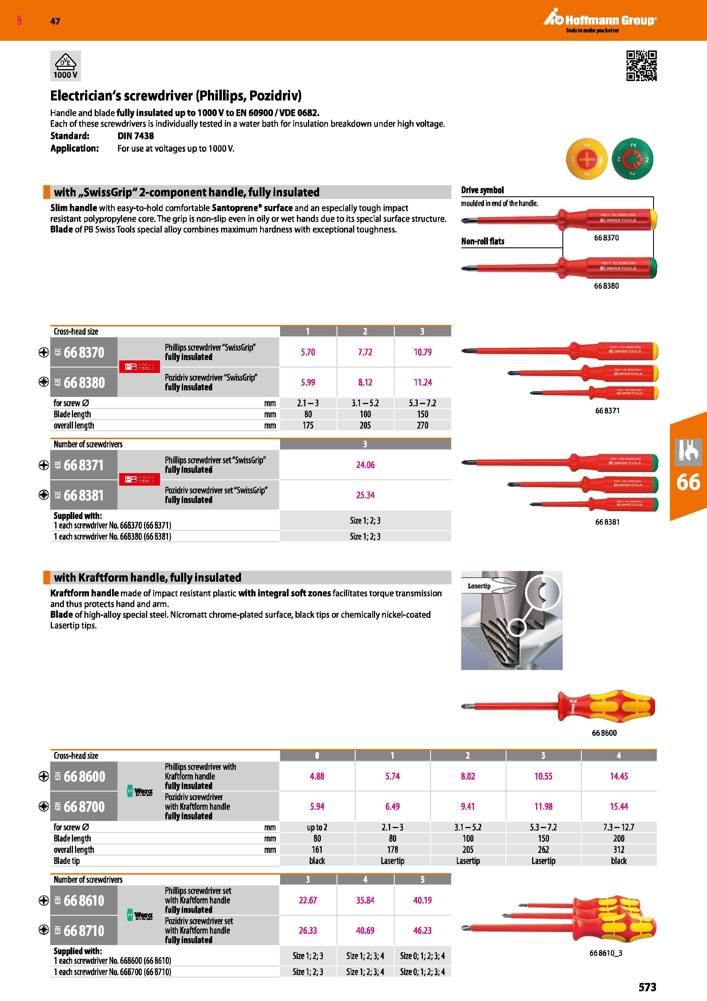 573 Hoffmann Group 47 /dve\ 1000 V Electrician's screwdriver (Phillips, Pozidriv) Handle and blade fully insulated up to 1000V to EN 60900/VDE 0682 E Каталог HOFFMANN GROUP 2016 Ручной слесарно-монтажный и измерительный инструмент и оборудование от комплексного поставщика промышленных предприятий Вер. 47 Англ. Стр. 573