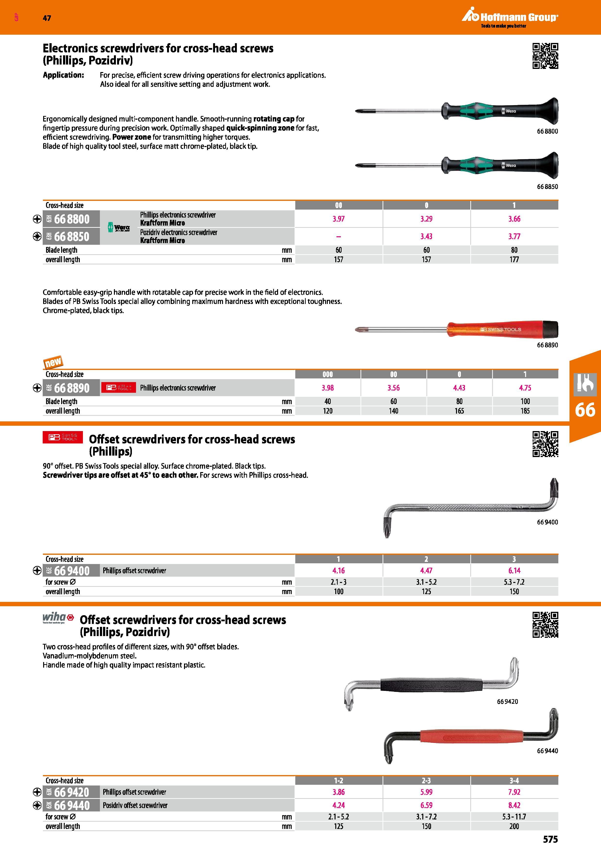 575 Hoffmann Group 47 Electronics screwdrivers for cross-head screws (Phillips, Pozidriv) Application: For precise, efficient screw driving operation Каталог HOFFMANN GROUP 2016 Ручной слесарно-монтажный и измерительный инструмент и оборудование от комплексного поставщика промышленных предприятий Вер. 47 Англ. Стр. 575