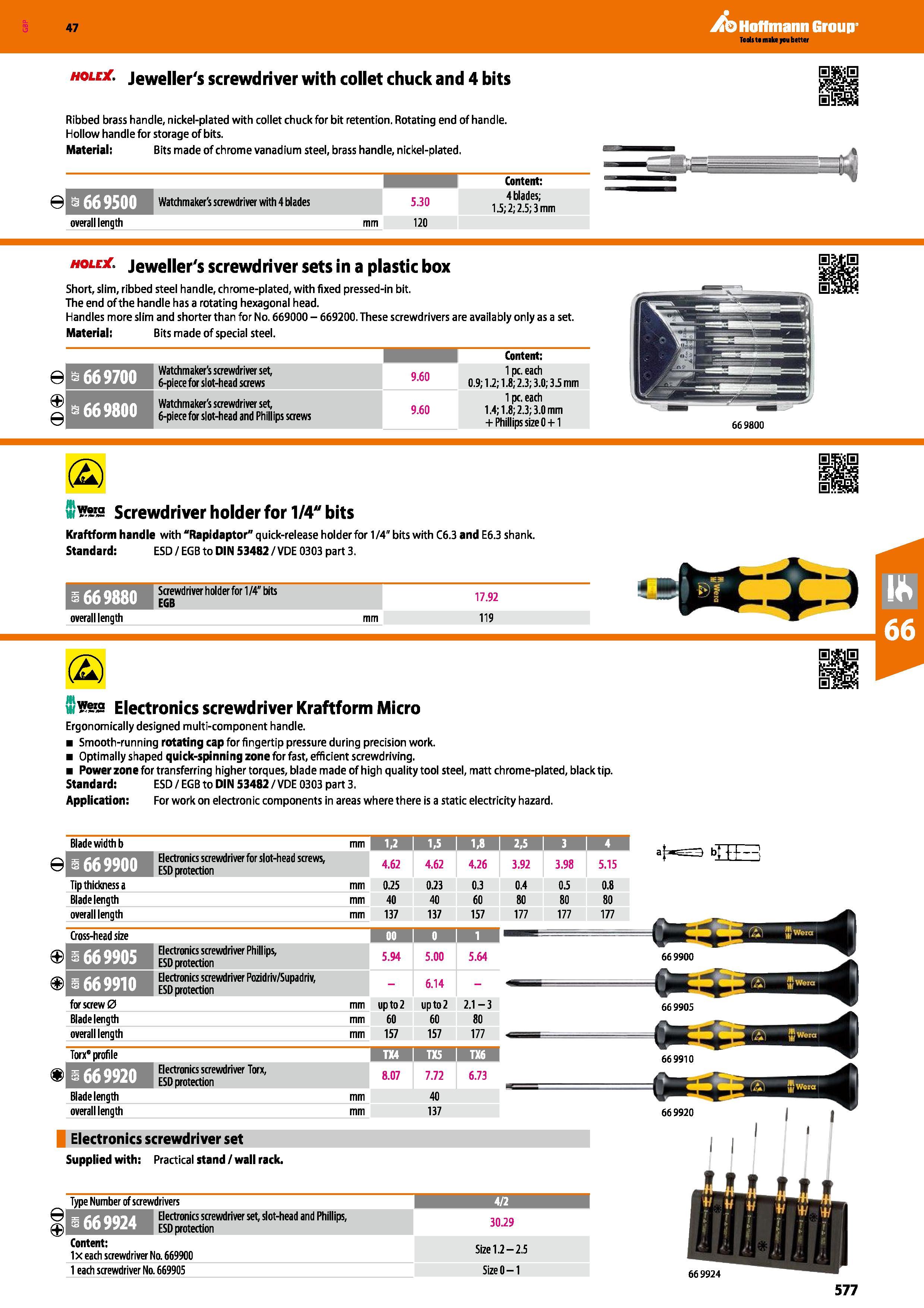 577 Hoffmann Group 47 hole , jeweller's screwdriver with collet chuck and 4 bits Ribbed brass handle, nickel-plated with collet chuck for bit retenti Каталог HOFFMANN GROUP 2016 Ручной слесарно-монтажный и измерительный инструмент и оборудование от комплексного поставщика промышленных предприятий Вер. 47 Англ. Стр. 577