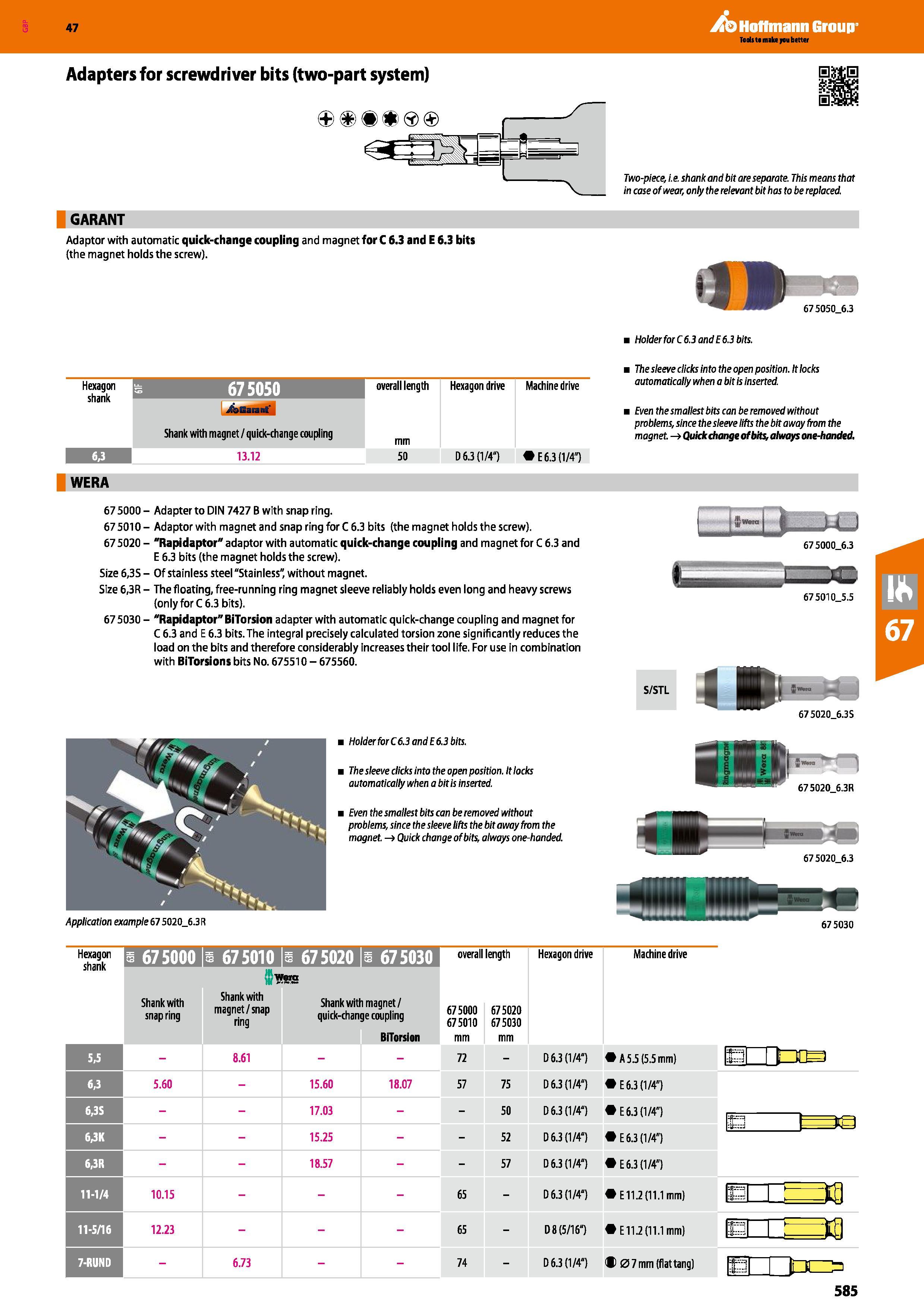 585 Hoffmann Group 47 Two-piece, I e shank and bit are separate This means that in case of wear, only the relevant bit has to be replaced GARANT Adap Каталог HOFFMANN GROUP 2016 Ручной слесарно-монтажный и измерительный инструмент и оборудование от комплексного поставщика промышленных предприятий Вер. 47 Англ. Стр. 585