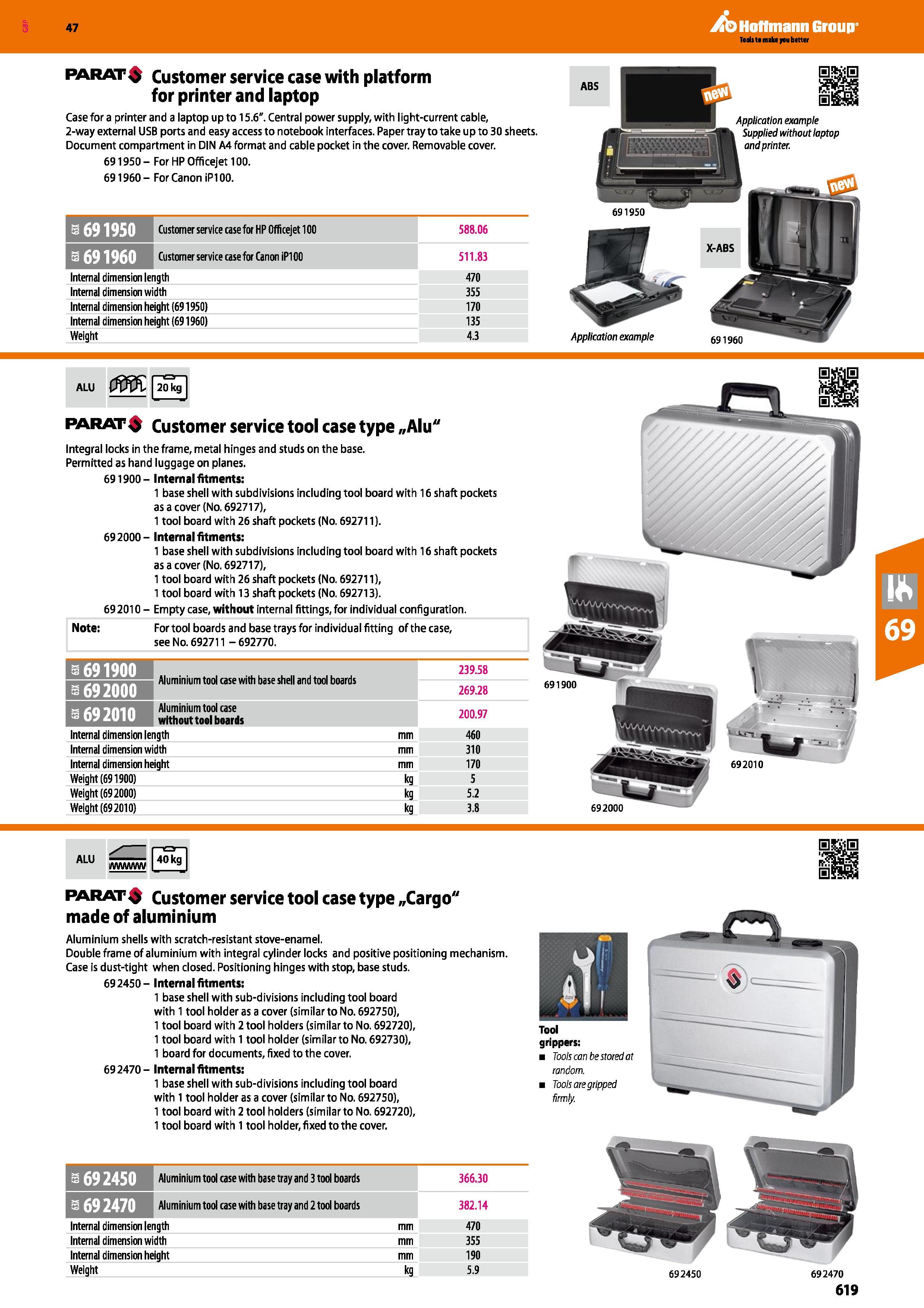 619 47 parat Customer service case with platform for printer and laptop Case for a printer and a laptop up to 15 6 Central power supply, with light-c Каталог HOFFMANN GROUP 2016 Ручной слесарно-монтажный и измерительный инструмент и оборудование от комплексного поставщика промышленных предприятий Вер. 47 Англ. Стр. 619