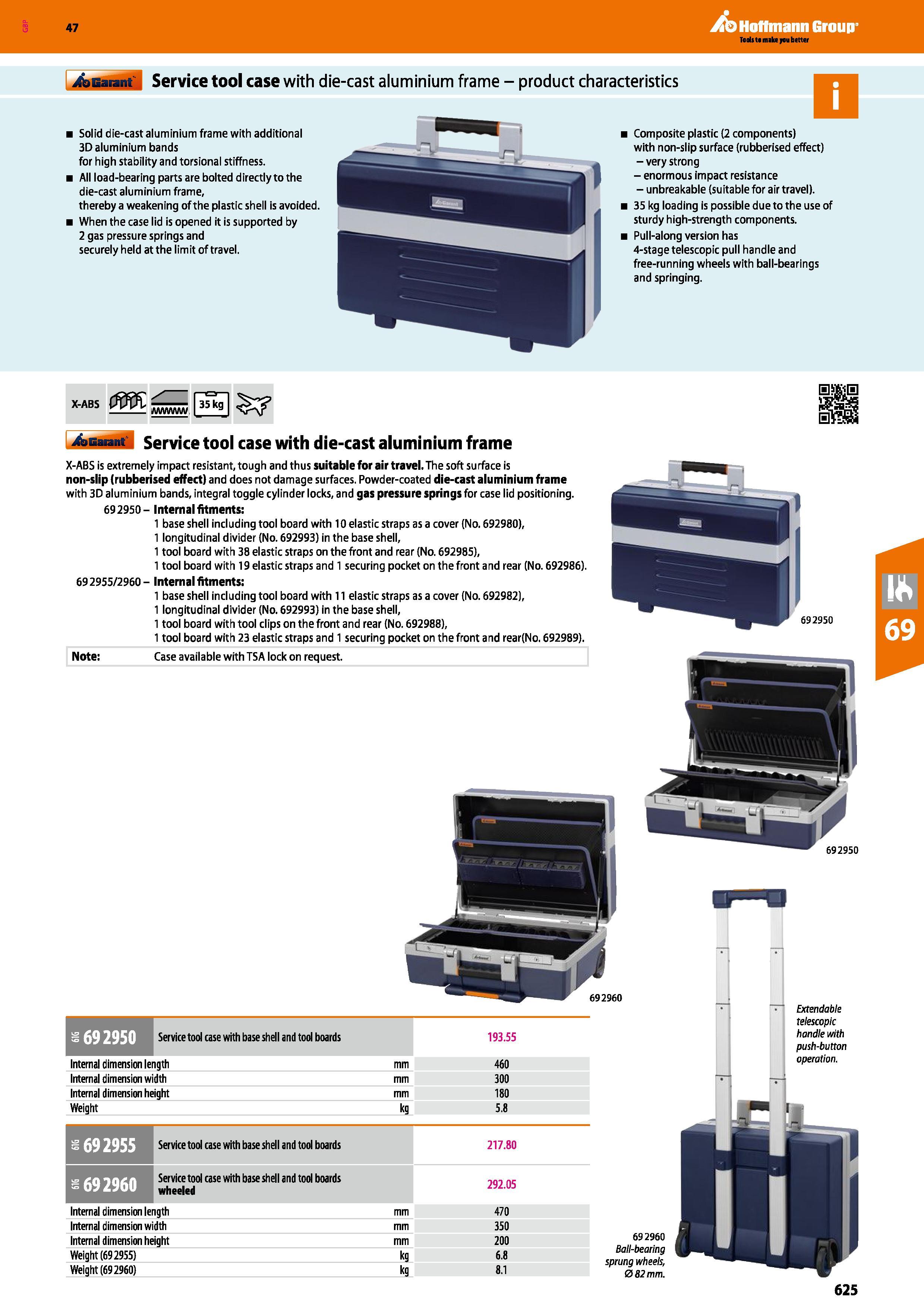 625 Hoffmann Group 47 jfaEaiaii Service tool case with die-cast aluminium frame - product characteristics Solid die-cast aluminium frame with additio Каталог HOFFMANN GROUP 2016 Ручной слесарно-монтажный и измерительный инструмент и оборудование от комплексного поставщика промышленных предприятий Вер. 47 Англ. Стр. 625