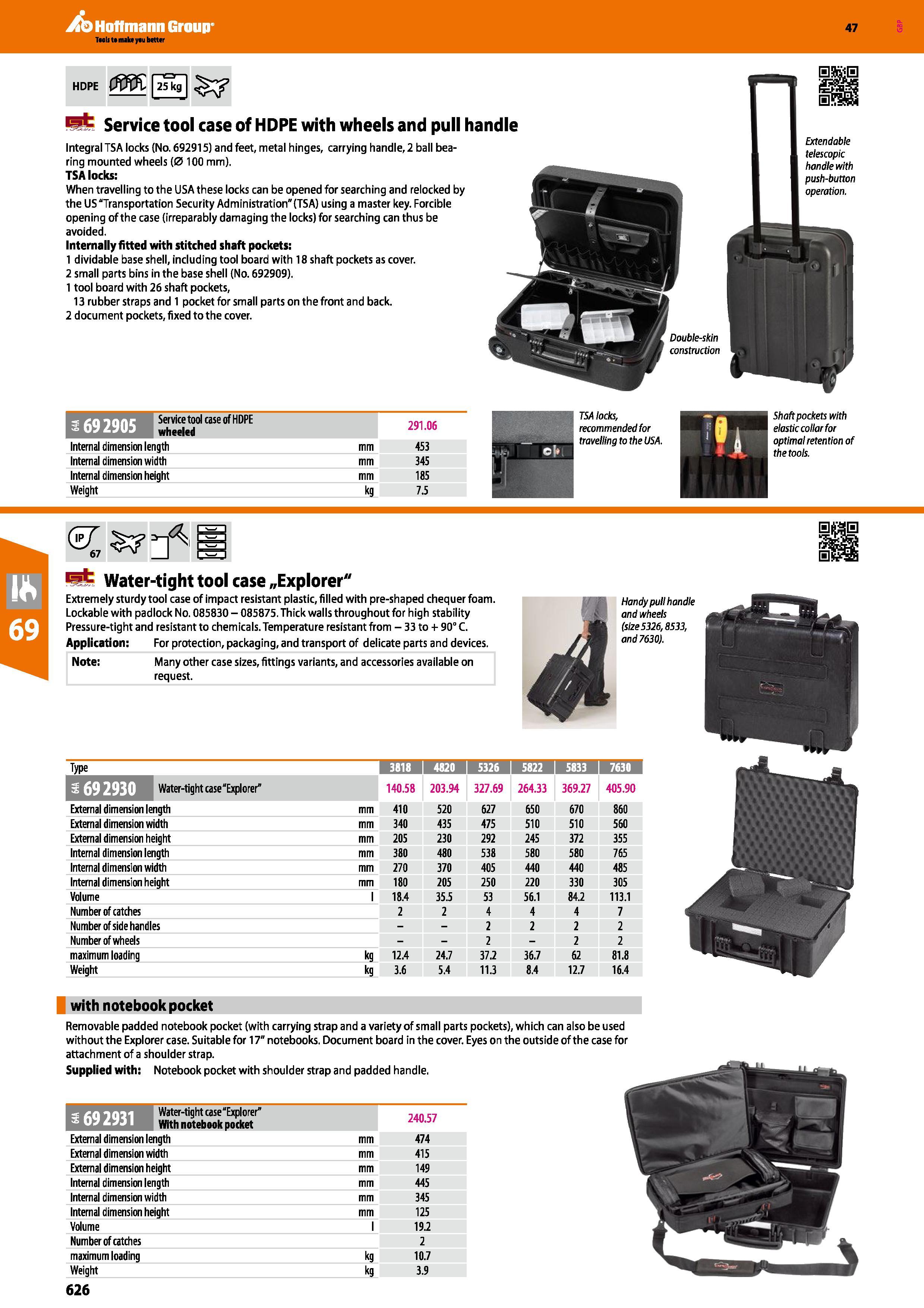 626 HDPE mfe Service tool case of HDPE with wheels and pull handle Integral TSA locks (No 692915) and feet, metal hinges, carrying handle, 2 ball bea Каталог HOFFMANN GROUP 2016 Ручной слесарно-монтажный и измерительный инструмент и оборудование от комплексного поставщика промышленных предприятий Вер. 47 Англ. Стр. 626