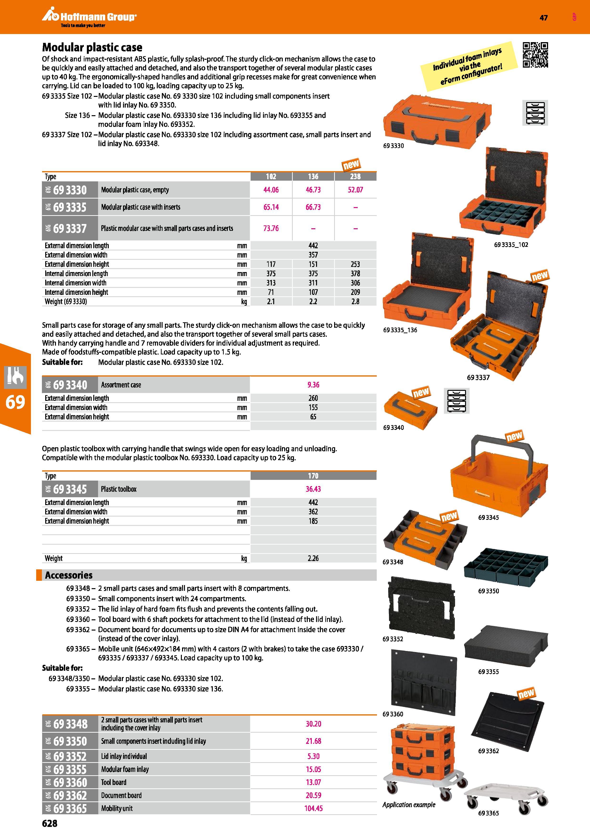 628 Hoffmann Group 47 Modular plastic case Of shock and impact-resistant ABS plastic, fully splash-proof The sturdy dick-on mechanism allows the case Каталог HOFFMANN GROUP 2016 Ручной слесарно-монтажный и измерительный инструмент и оборудование от комплексного поставщика промышленных предприятий Вер. 47 Англ. Стр. 628