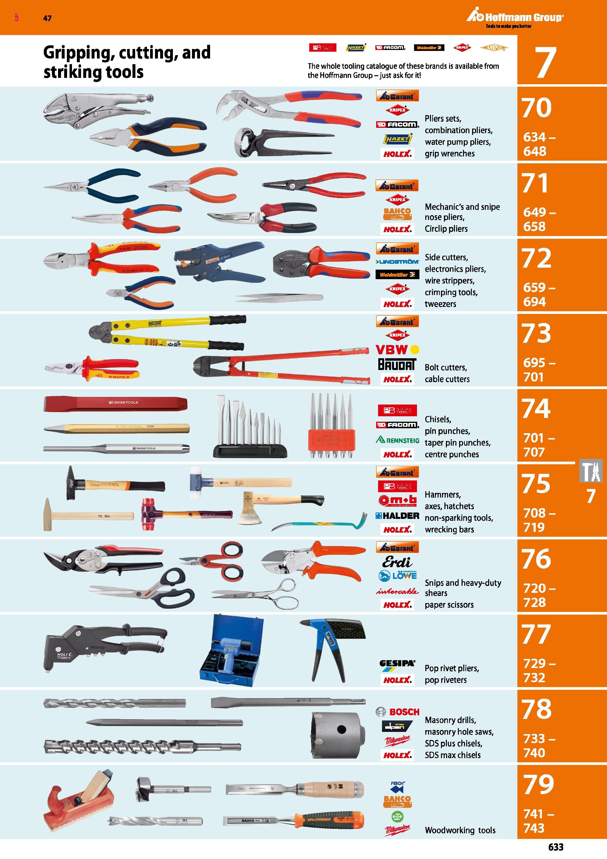 633 47 Gripping, cutting, and striking tools The whole tooling catalogue of these brands is available from the Hoffmann Group-just ask for it J&Garan Каталог HOFFMANN GROUP 2016 Ручной слесарно-монтажный и измерительный инструмент и оборудование от комплексного поставщика промышленных предприятий Вер. 47 Англ. Стр. 633