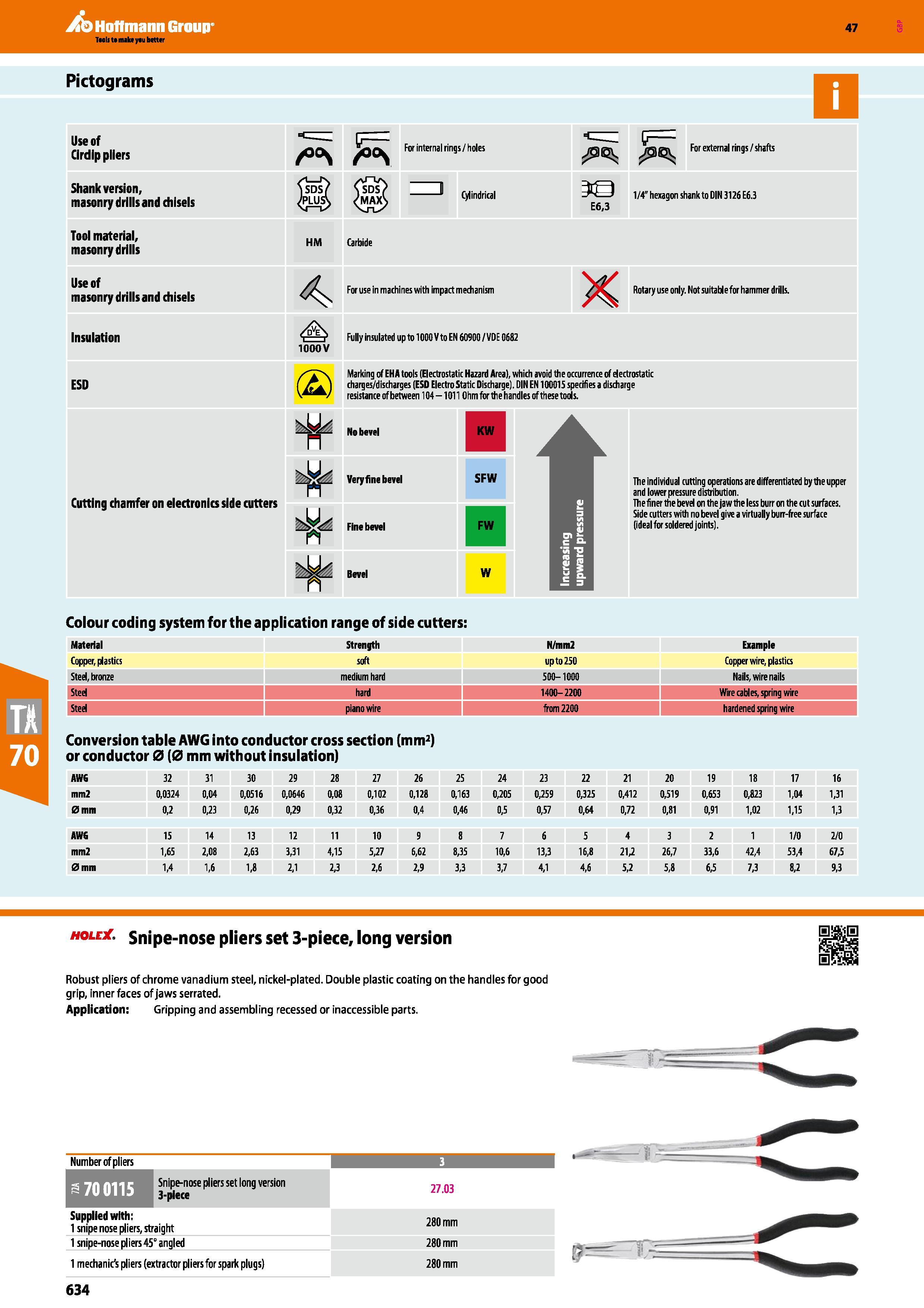 634 Hoffmann Group 47 Pictograms Use of Cirdip pliers Shank version, masonry drills and chisels Tool material, masonry drills Use of masonry drills a Каталог HOFFMANN GROUP 2016 Ручной слесарно-монтажный и измерительный инструмент и оборудование от комплексного поставщика промышленных предприятий Вер. 47 Англ. Стр. 634