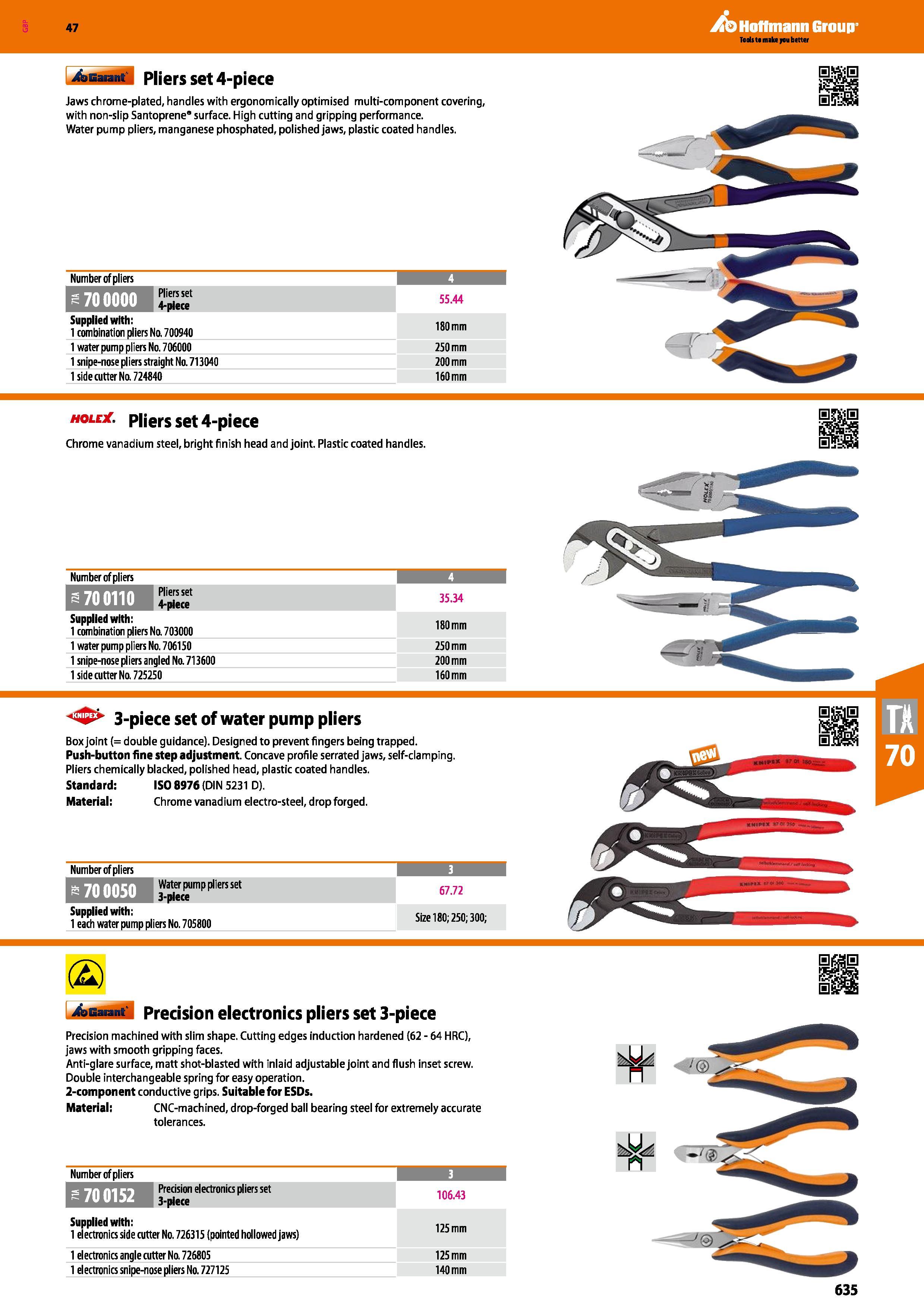 635 Hoffmann Group 47 XbGaaaitf Pliers set 4-piece Jaws chrome-plated, handles with ergonomically optimised multi-component covering, with non-slip S Каталог HOFFMANN GROUP 2016 Ручной слесарно-монтажный и измерительный инструмент и оборудование от комплексного поставщика промышленных предприятий Вер. 47 Англ. Стр. 635