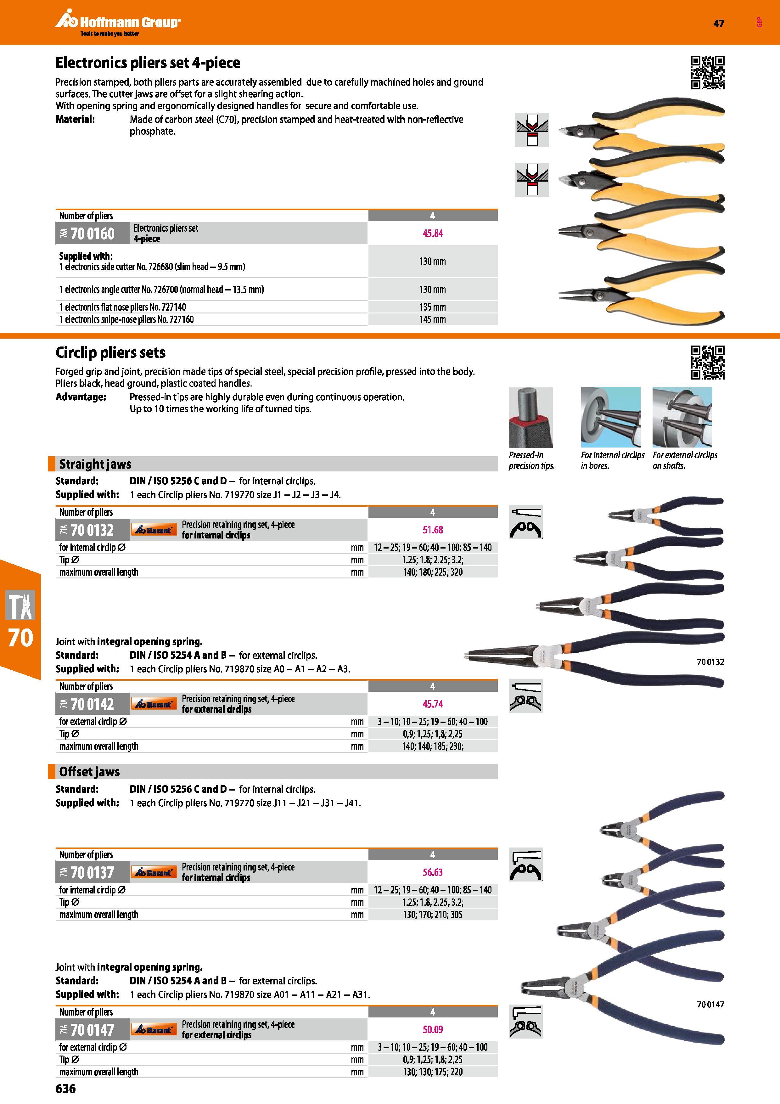 636 Hoffmann Group 47 Electronics pliers set 4-piece Precision stamped, both pliers parts are accurately assembled due to carefully machined holes an Каталог HOFFMANN GROUP 2016 Ручной слесарно-монтажный и измерительный инструмент и оборудование от комплексного поставщика промышленных предприятий Вер. 47 Англ. Стр. 636