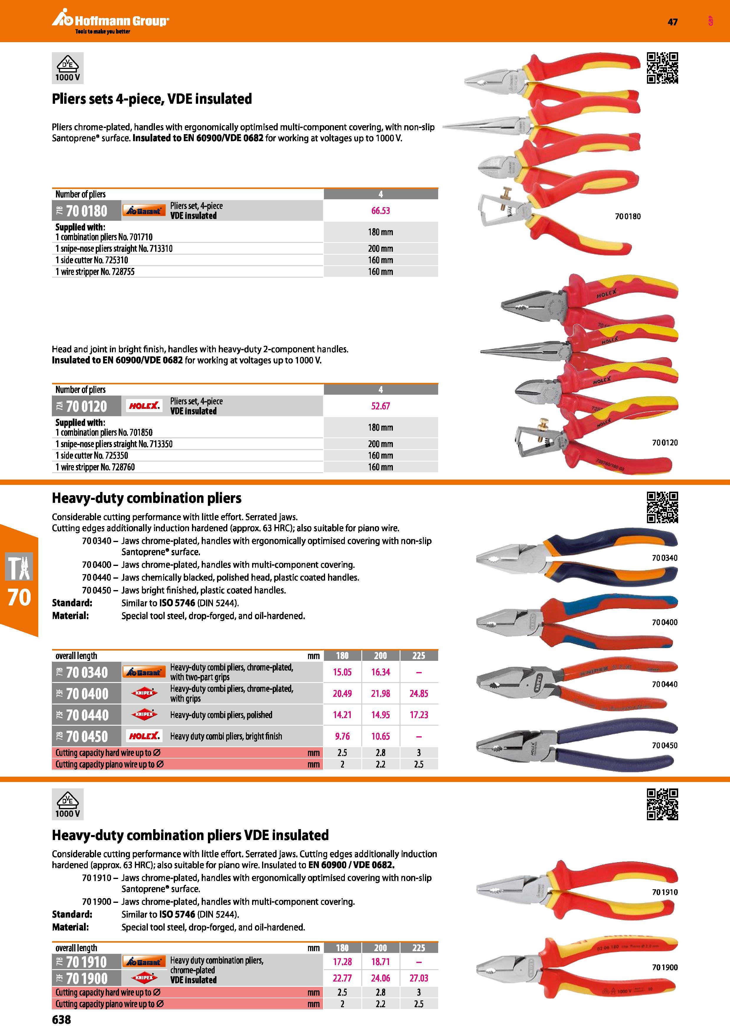 638 Hoffmann Group 47 1000 V Pliers sets 4-piece, VDE insulated Pliers chrome-plated, handles with ergonomically optimised multi-component covering, Каталог HOFFMANN GROUP 2016 Ручной слесарно-монтажный и измерительный инструмент и оборудование от комплексного поставщика промышленных предприятий Вер. 47 Англ. Стр. 638