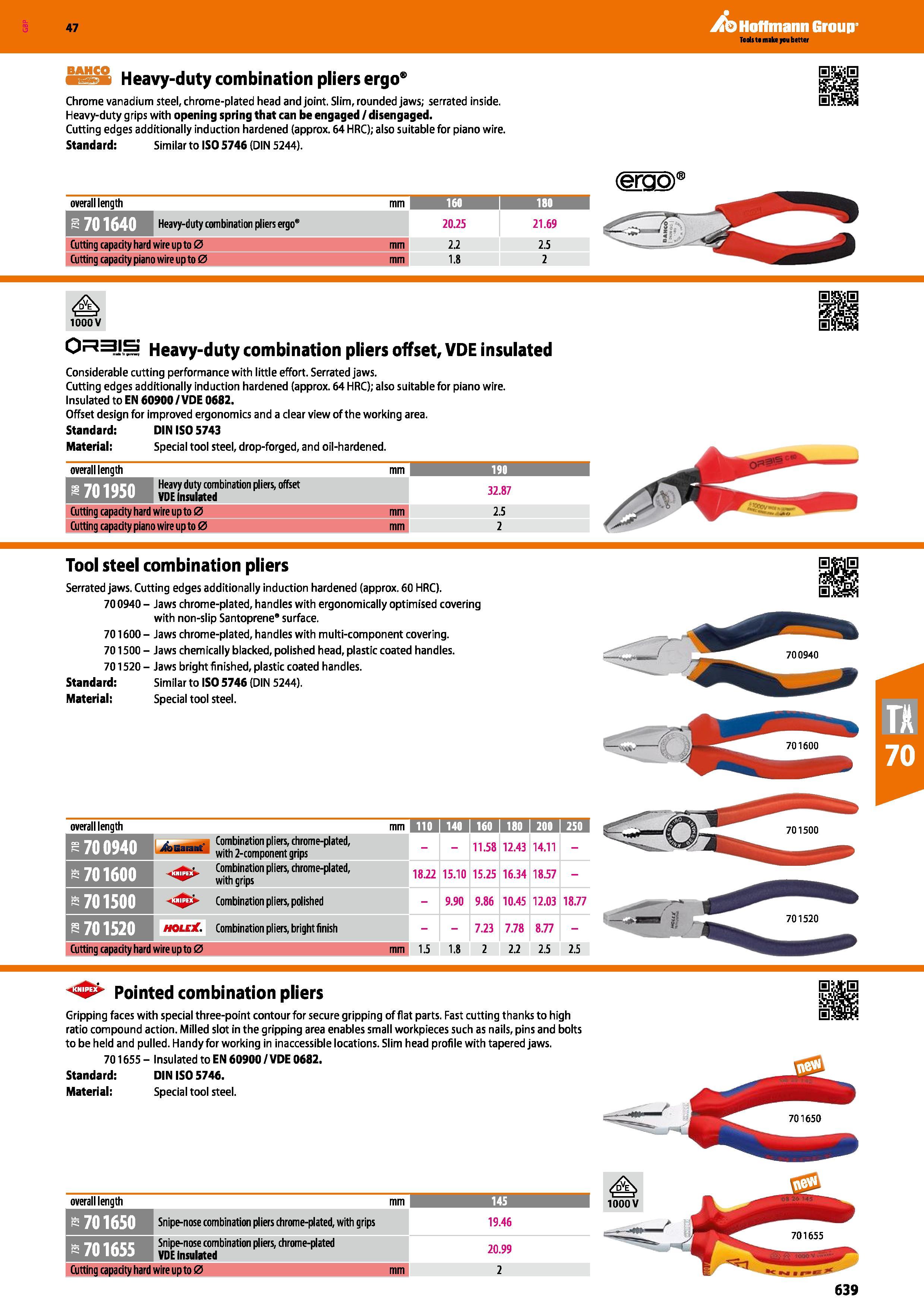 639 Hoffmann Group 47 Tools ta make you better BAHCO Heavy-duty combination pliers ergo8 Chrome vanadium steel, chrome-plated head and joint Slim, ro Каталог HOFFMANN GROUP 2016 Ручной слесарно-монтажный и измерительный инструмент и оборудование от комплексного поставщика промышленных предприятий Вер. 47 Англ. Стр. 639