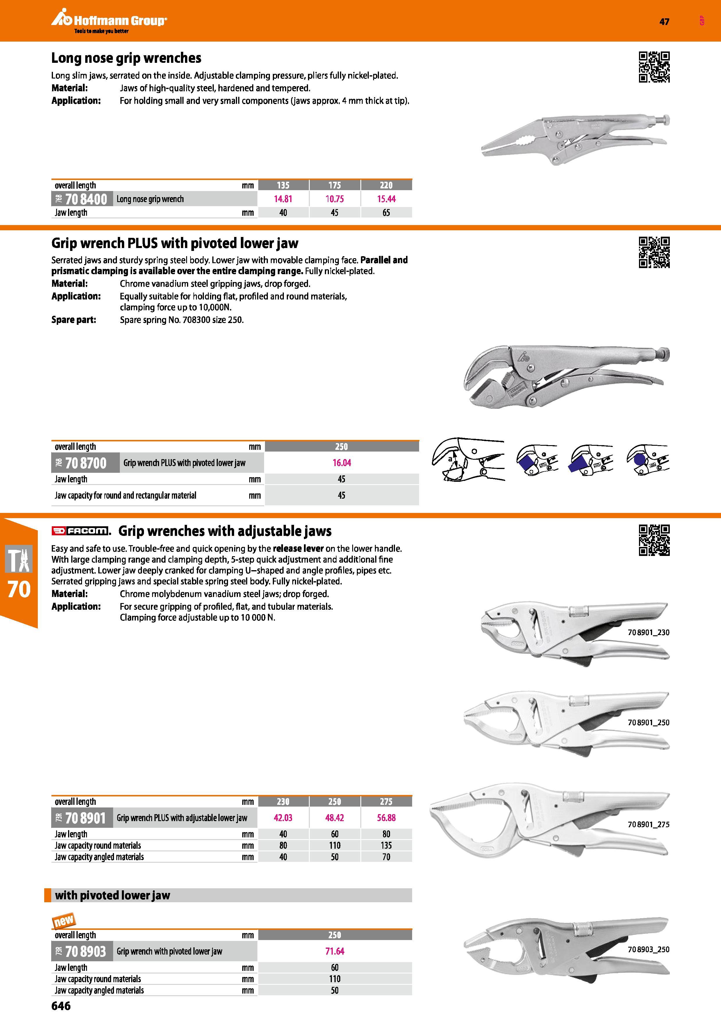 646 Hoffmann Group 47 Long nose grip wrenches Long slim jaws, serrated on the inside Adjustable clamping pressure, pliers fully nickel-plated Materia Каталог HOFFMANN GROUP 2016 Ручной слесарно-монтажный и измерительный инструмент и оборудование от комплексного поставщика промышленных предприятий Вер. 47 Англ. Стр. 646
