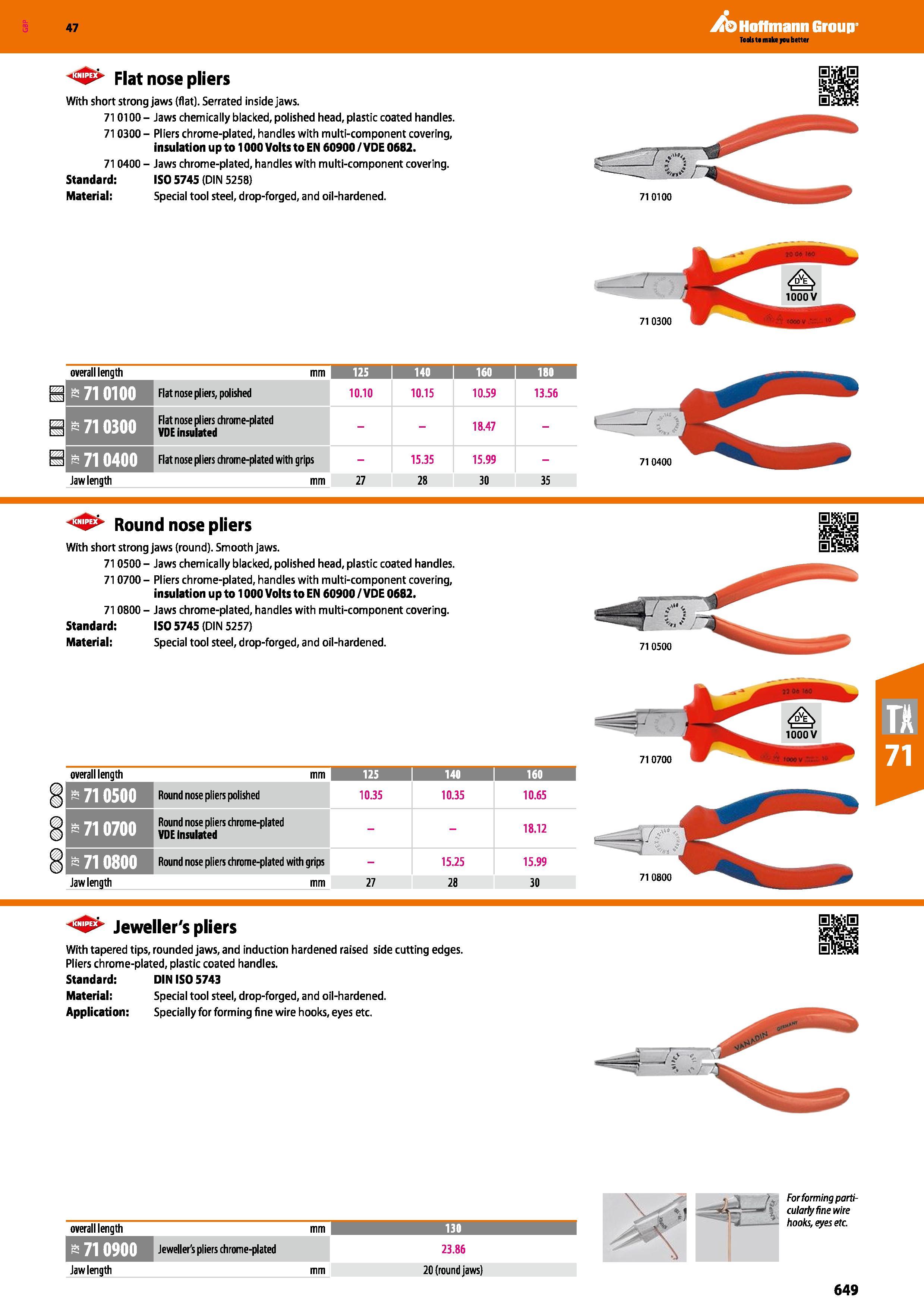 649 Hoffmann Group 47 3 Flat nose pliers With short strong jaws (flat) Serrated inside jaws 710100 - Jaws chemically blacked, polished head, plastic Каталог HOFFMANN GROUP 2016 Ручной слесарно-монтажный и измерительный инструмент и оборудование от комплексного поставщика промышленных предприятий Вер. 47 Англ. Стр. 649