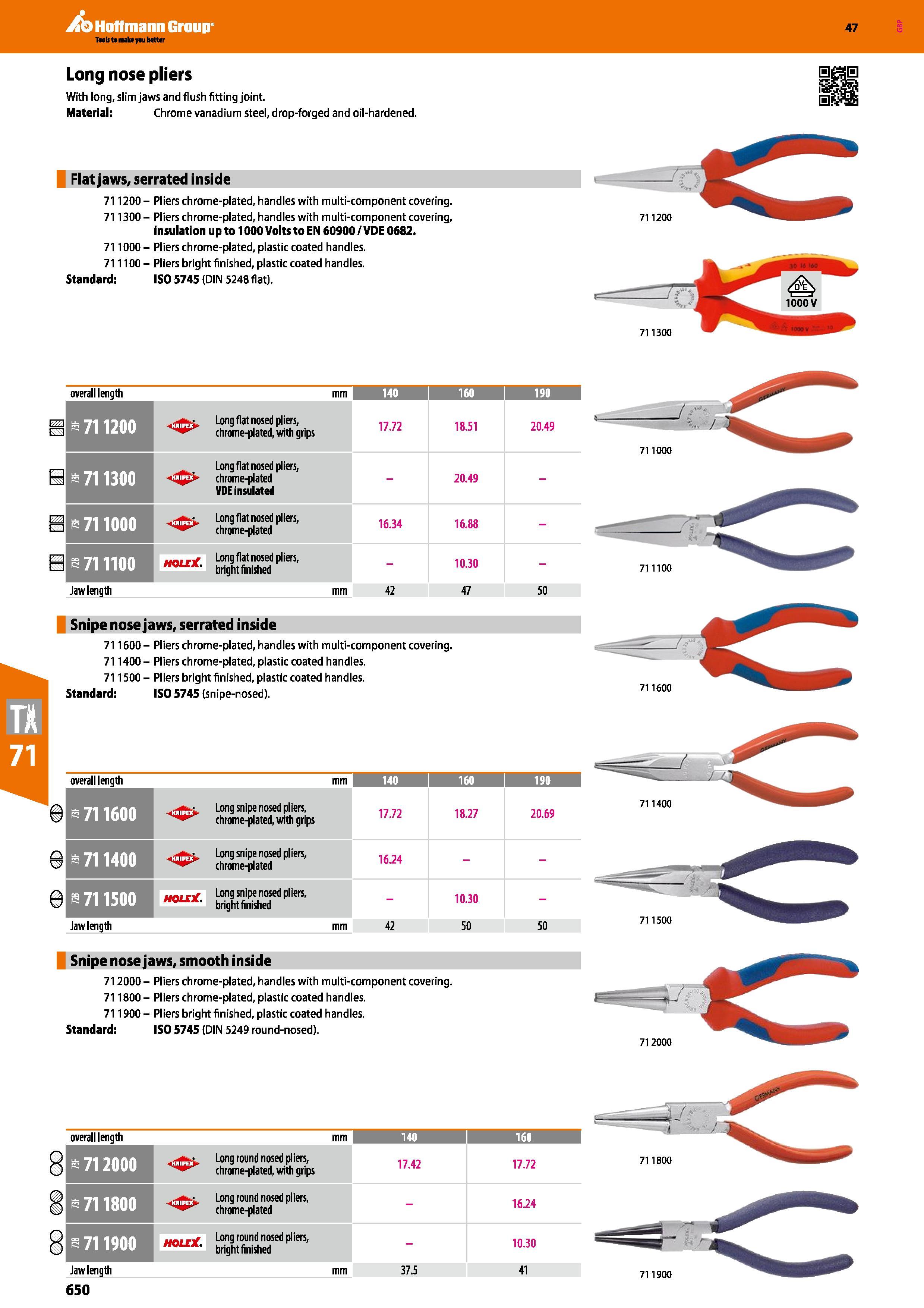 650 Hoffmann Group 47 Long nose pliers With long, slim jaws and flush fitting joint Material: Chrome vanadium steel, drop-forged and oil-hardened Fla Каталог HOFFMANN GROUP 2016 Ручной слесарно-монтажный и измерительный инструмент и оборудование от комплексного поставщика промышленных предприятий Вер. 47 Англ. Стр. 650