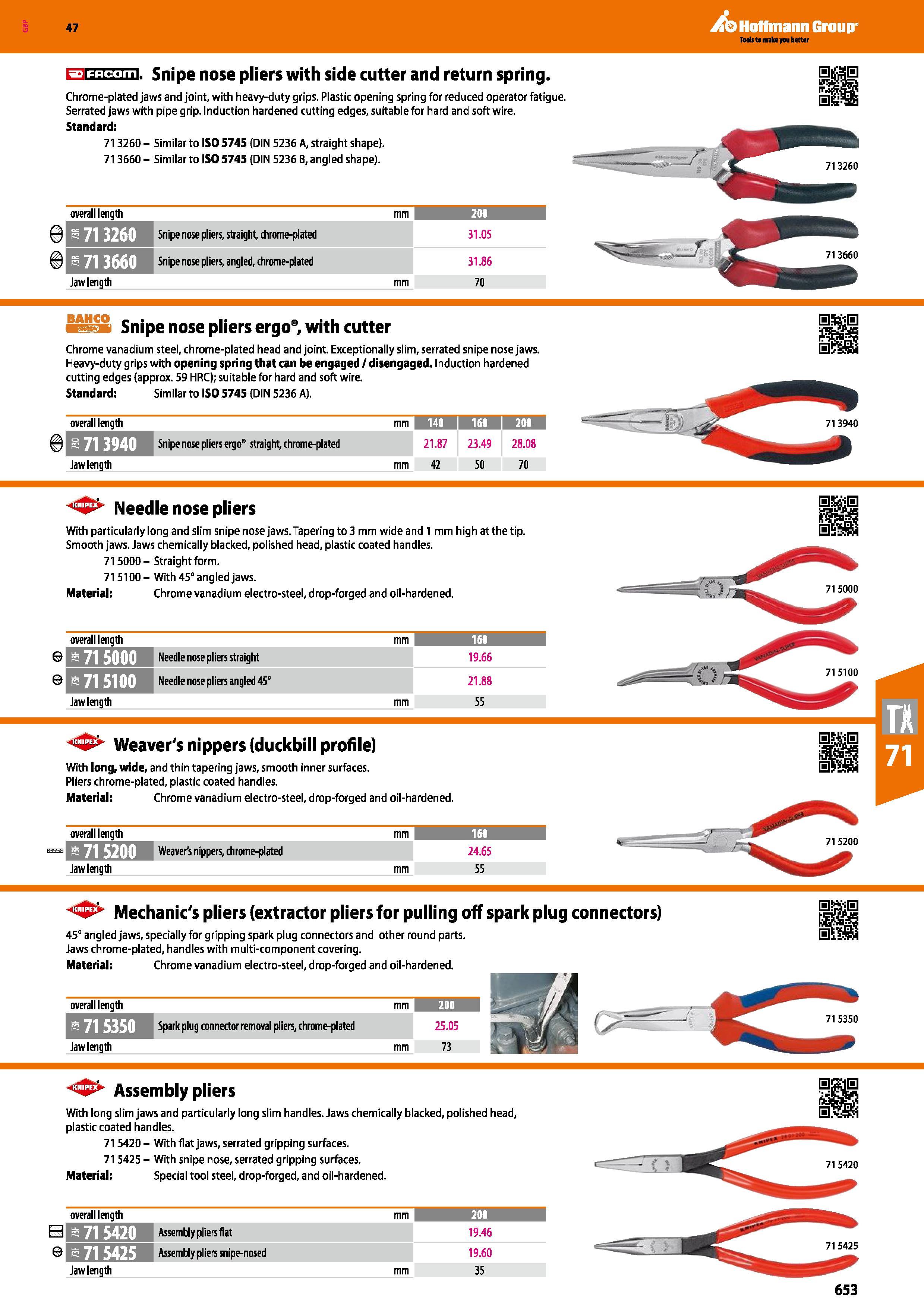 653 Hoffmann Group 47 E3ld:L-> iil Snipe nose pliers with side cutter and return spring Chrome-plated jaws and joint, with heavy-duty grips Plastic o Каталог HOFFMANN GROUP 2016 Ручной слесарно-монтажный и измерительный инструмент и оборудование от комплексного поставщика промышленных предприятий Вер. 47 Англ. Стр. 653