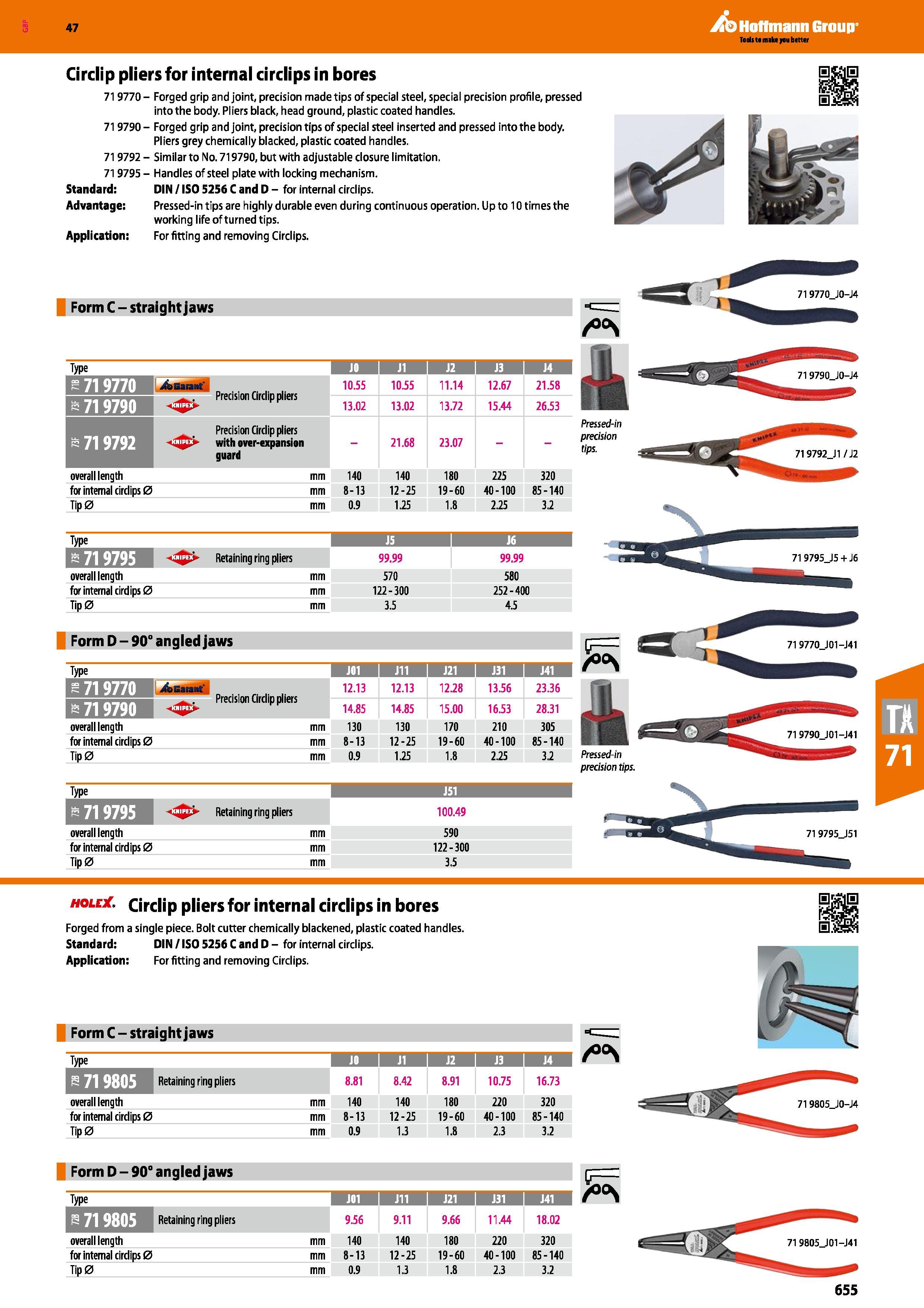 655 Hoffmann Group 47 Circlip pliers for internal circlips in bores 719770 - Forged grip and joint, precision made tips of special steel, special pre Каталог HOFFMANN GROUP 2016 Ручной слесарно-монтажный и измерительный инструмент и оборудование от комплексного поставщика промышленных предприятий Вер. 47 Англ. Стр. 655