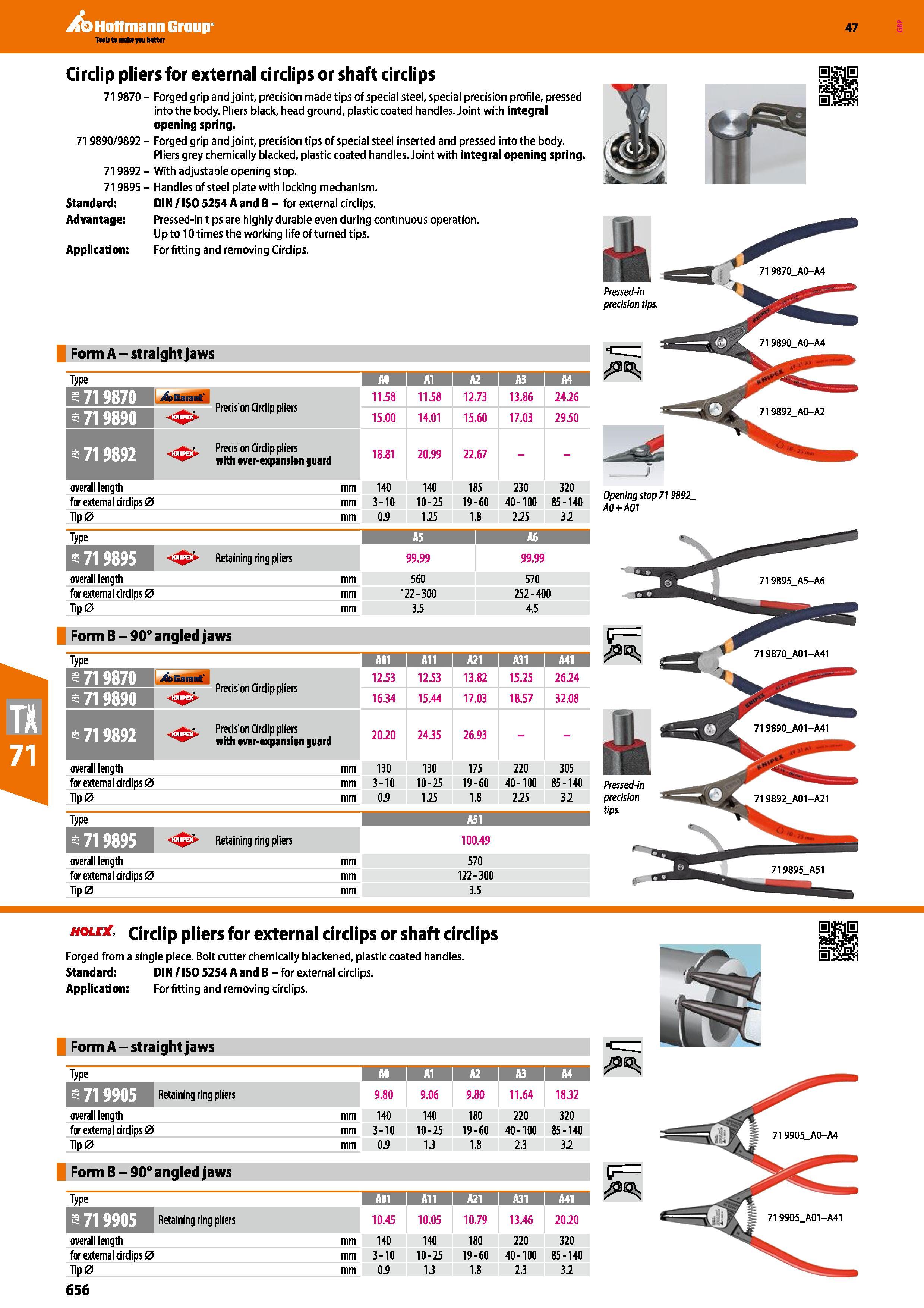 656 Hoffmann Group 47 Circlip pliers for external cirdips or shaft cirdips 719870 - Forged grip and joint, precision made tips of special steel, spec Каталог HOFFMANN GROUP 2016 Ручной слесарно-монтажный и измерительный инструмент и оборудование от комплексного поставщика промышленных предприятий Вер. 47 Англ. Стр. 656