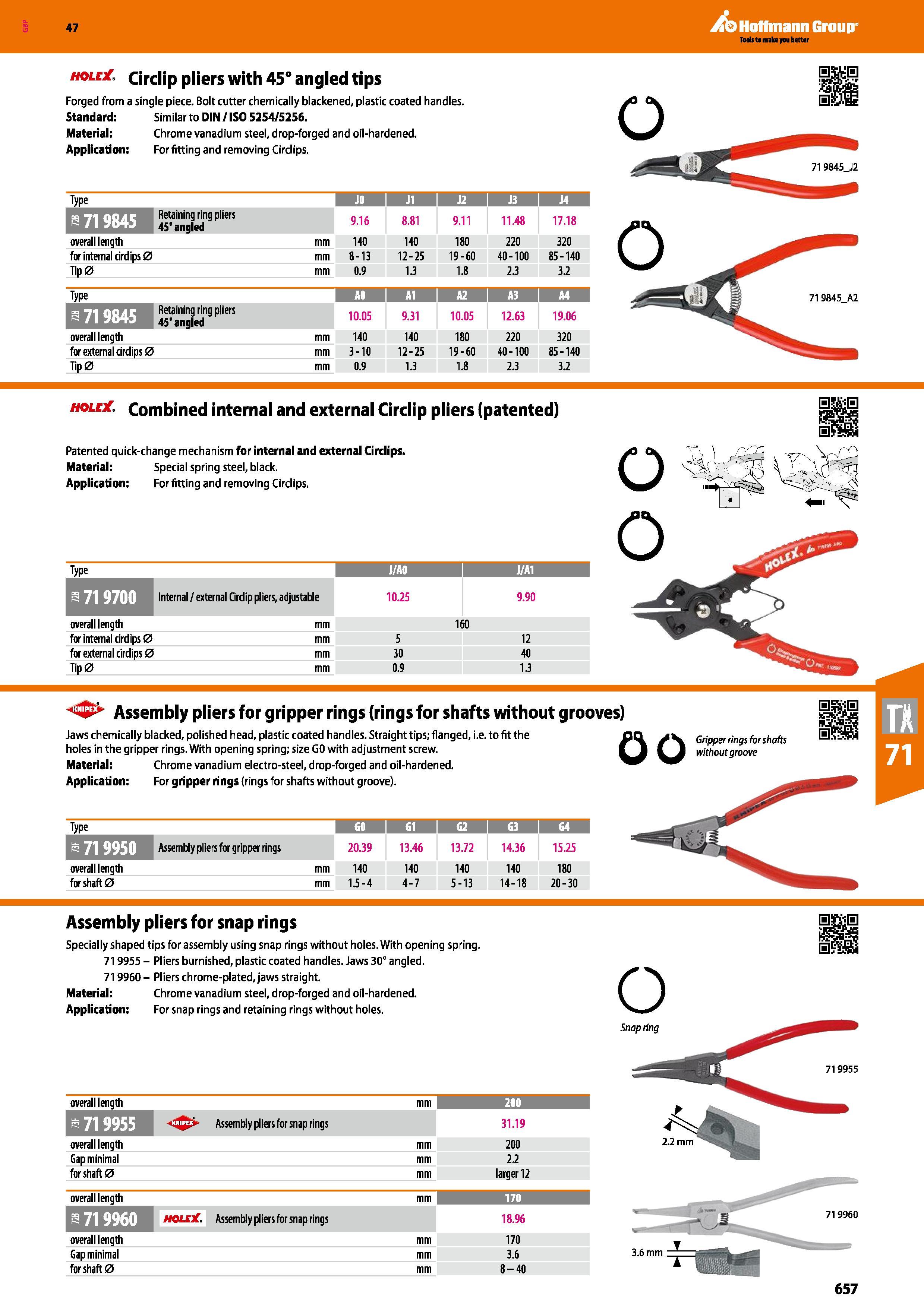 657 Hoffmann Group 47 holoC cirdip pliers with 45° angled tips Forged from a single piece Bolt cutter chemically blackened, plastic coated handles St Каталог HOFFMANN GROUP 2016 Ручной слесарно-монтажный и измерительный инструмент и оборудование от комплексного поставщика промышленных предприятий Вер. 47 Англ. Стр. 657