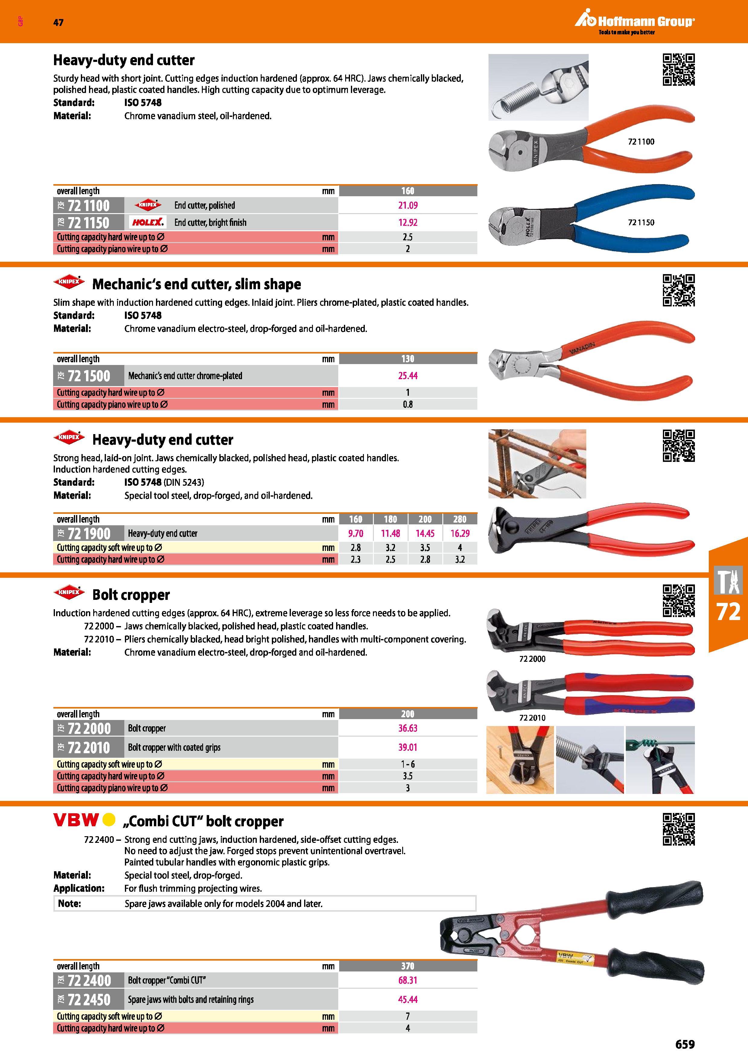 659 47 Heavy-duty end cutter Sturdy head with short joint Cutting edges induction hardened (approx 64 HRC) Jaws chemically blacked, polished head, pl Каталог HOFFMANN GROUP 2016 Ручной слесарно-монтажный и измерительный инструмент и оборудование от комплексного поставщика промышленных предприятий Вер. 47 Англ. Стр. 659