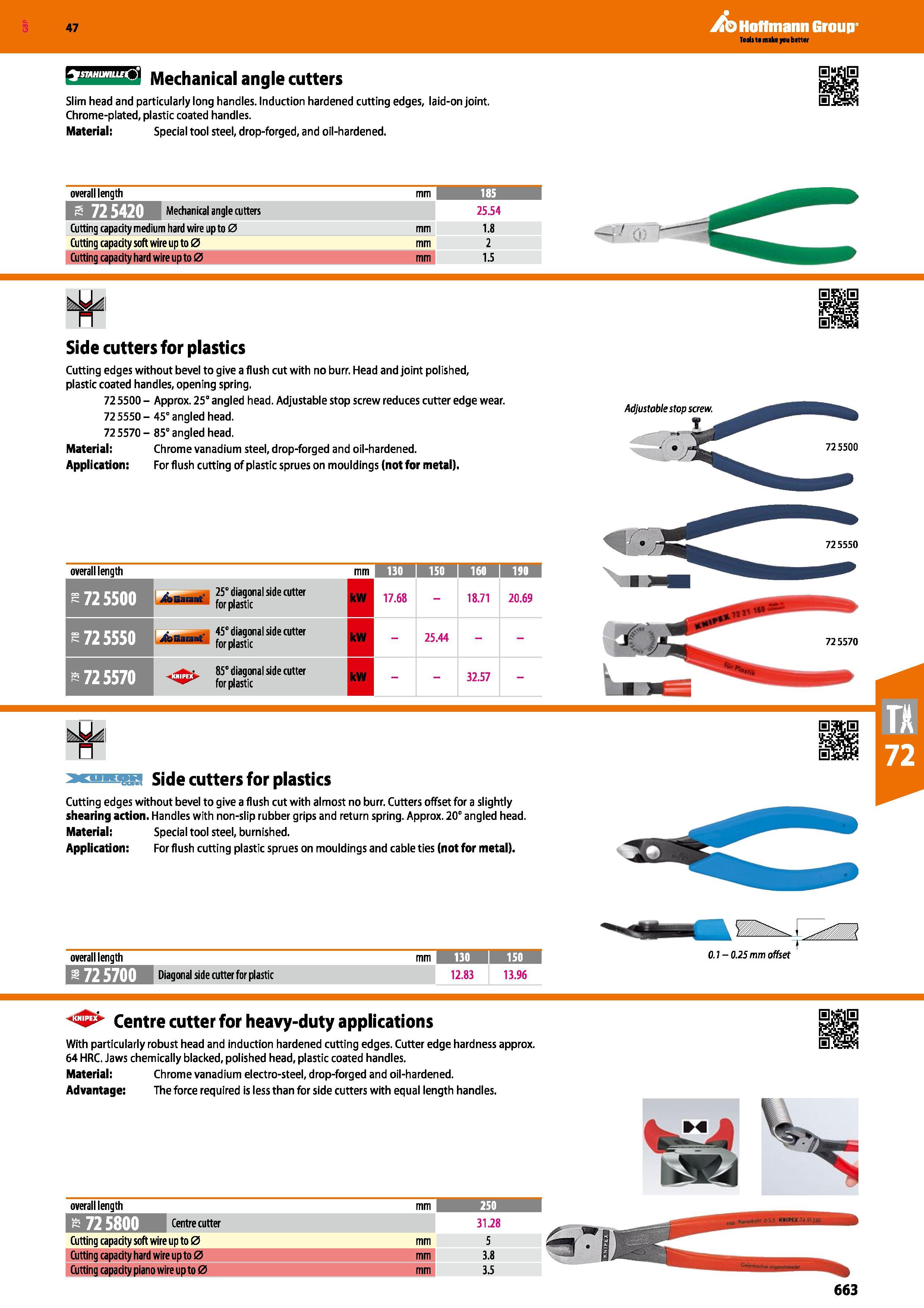 663 Hoffmann Group 47 Mechanical angle cutters Slim head and particularly long handles Induction hardened cutting edges, laid-on joint Chrome-plated, Каталог HOFFMANN GROUP 2016 Ручной слесарно-монтажный и измерительный инструмент и оборудование от комплексного поставщика промышленных предприятий Вер. 47 Англ. Стр. 663