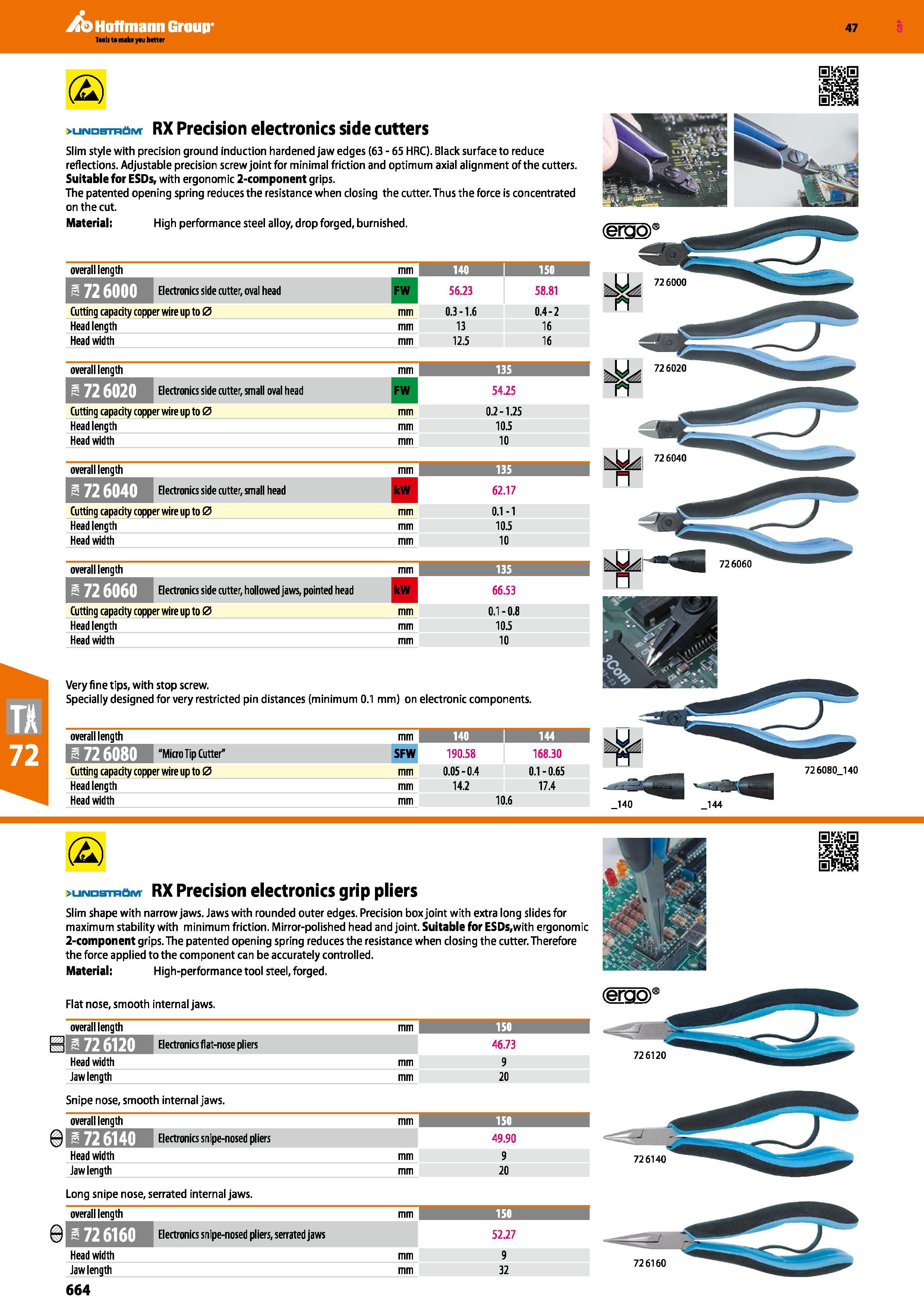 664 Hoffmann Group 47 (S) >UIMDSTRt)lVr RX Precision electronics side cutters Slim style with precision ground induction hardened jaw edges (63-65 HR Каталог HOFFMANN GROUP 2016 Ручной слесарно-монтажный и измерительный инструмент и оборудование от комплексного поставщика промышленных предприятий Вер. 47 Англ. Стр. 664