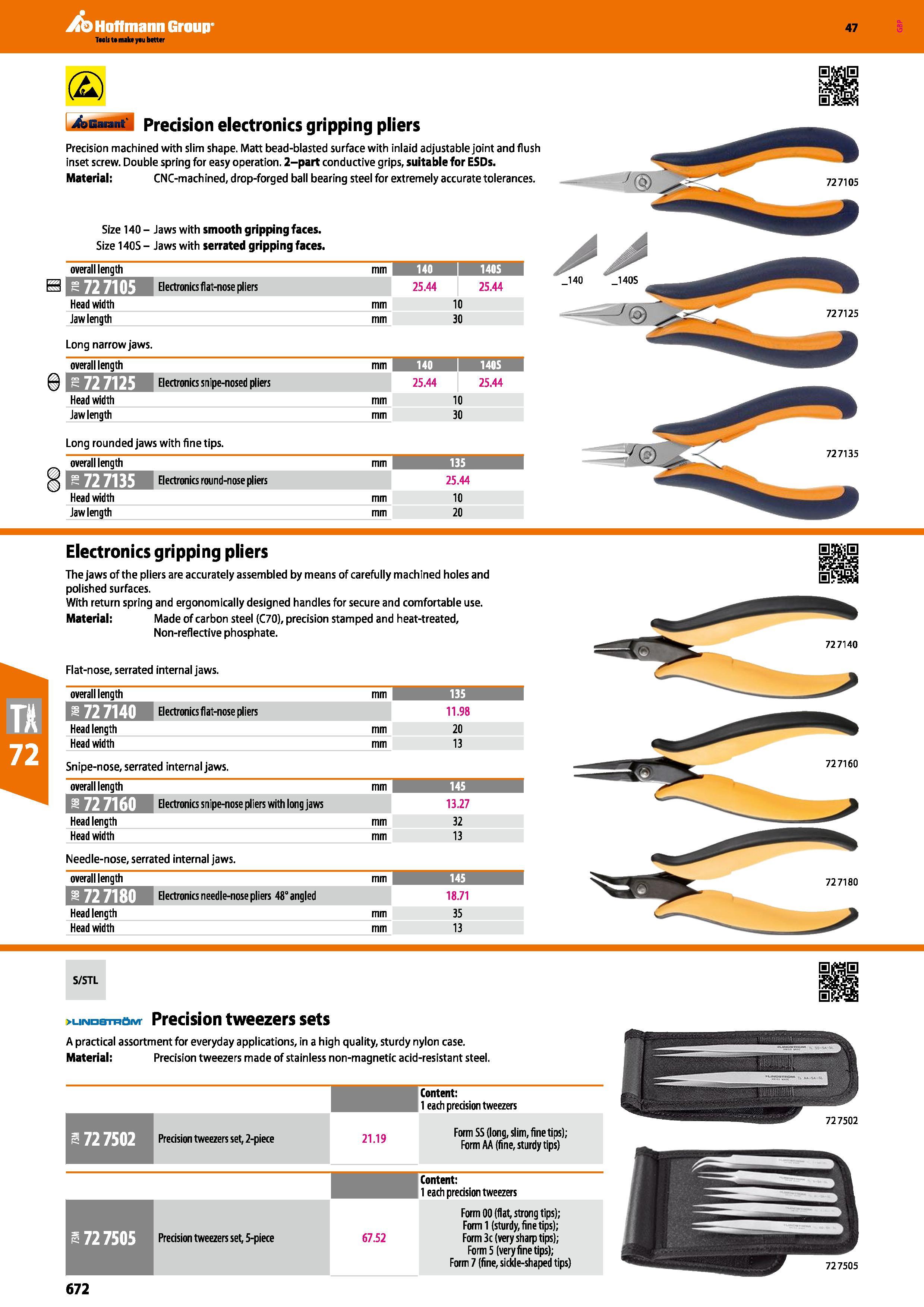 672 Hoffmann Group 47 (2) bGaiant Precision electronics gripping pliers Precision machined with slim shape Matt bead-blasted surface with inlaid adju Каталог HOFFMANN GROUP 2016 Ручной слесарно-монтажный и измерительный инструмент и оборудование от комплексного поставщика промышленных предприятий Вер. 47 Англ. Стр. 672