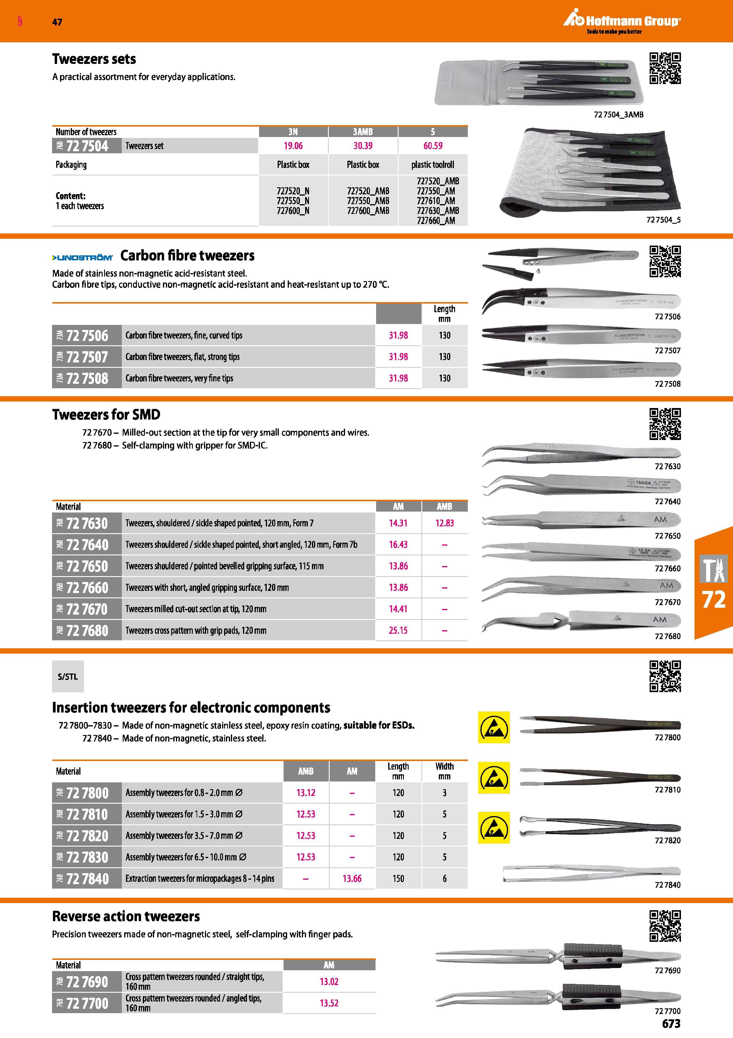 673 47 Tweezers sets A practical assortment for everyday applications Number of tweezers 3N iiHMBB 5 1 L 1 Tweezers set 19 06 30 39 60 59 Packaging P Каталог HOFFMANN GROUP 2016 Ручной слесарно-монтажный и измерительный инструмент и оборудование от комплексного поставщика промышленных предприятий Вер. 47 Англ. Стр. 673
