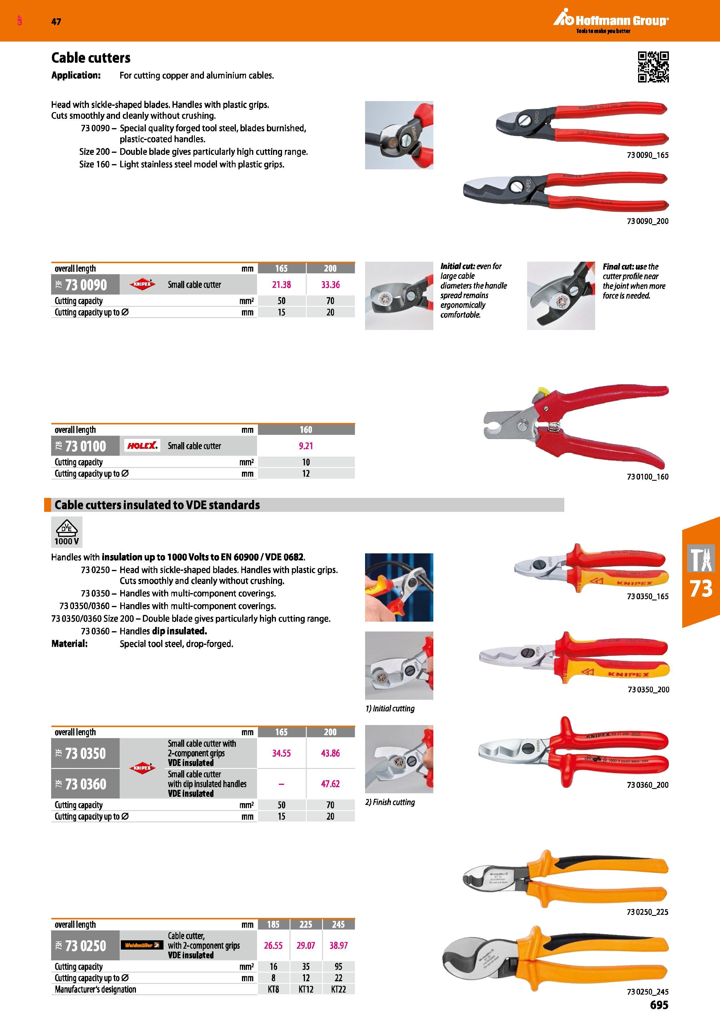695 Cable cutters Application: For cutting copper and aluminium cables Head with sickle-shaped blades Handles with plastic grips Cuts smoothly and cl Каталог HOFFMANN GROUP 2016 Ручной слесарно-монтажный и измерительный инструмент и оборудование от комплексного поставщика промышленных предприятий Вер. 47 Англ. Стр. 695