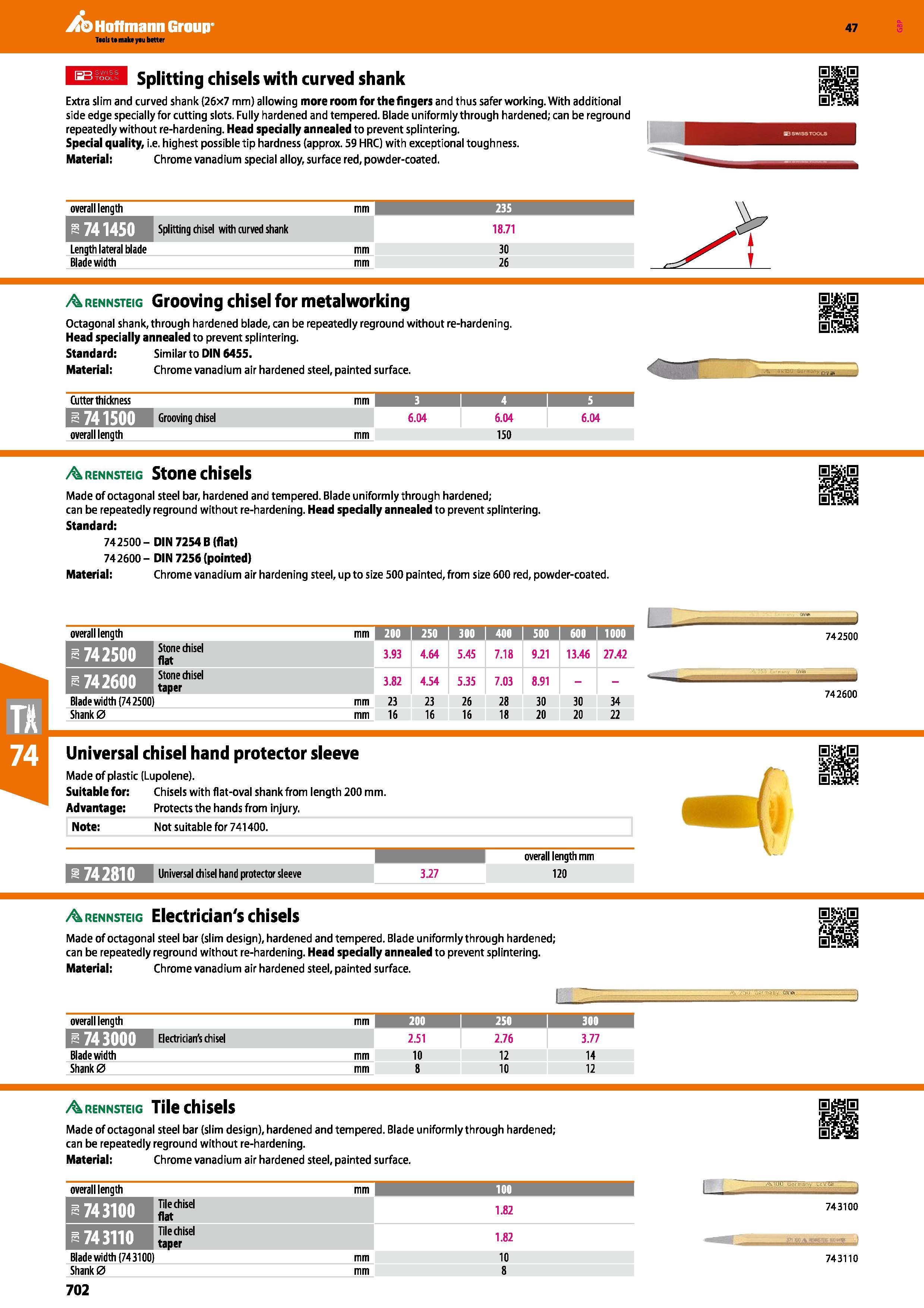 702 Hoffmann Group 47 Splitting chisels with curved shank Extra slim and curved shank (26x7 mm) allowing more room for the fingers and thus safer wor Каталог HOFFMANN GROUP 2016 Ручной слесарно-монтажный и измерительный инструмент и оборудование от комплексного поставщика промышленных предприятий Вер. 47 Англ. Стр. 702