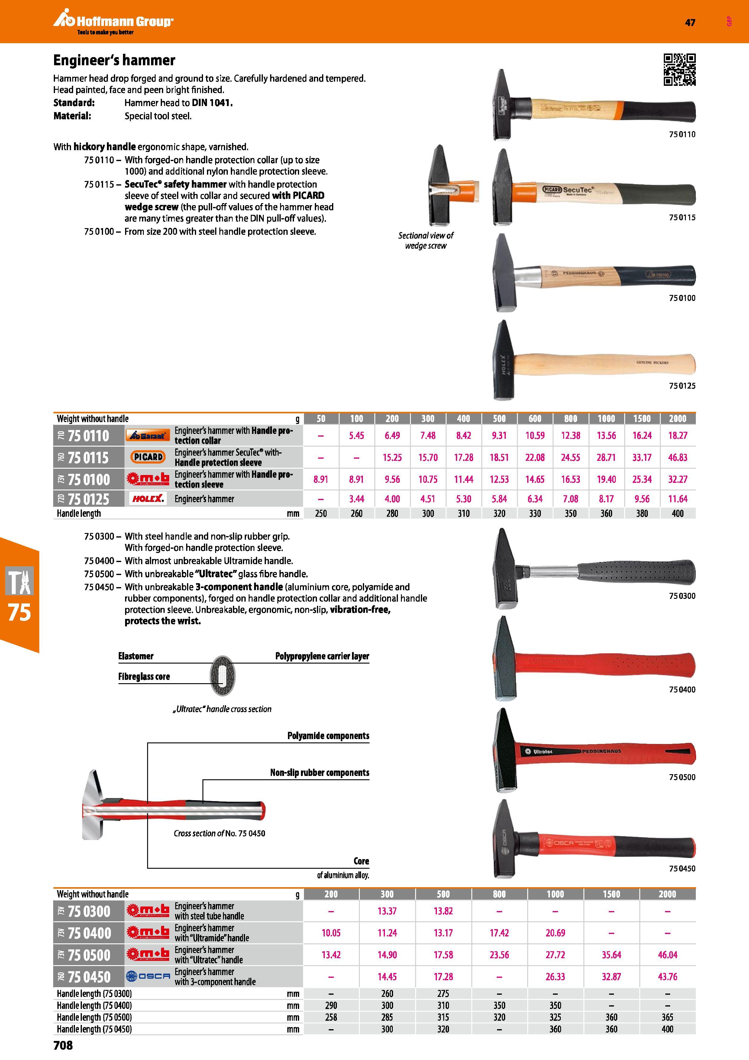 708 Hoffmann Group 47 Engineer's hammer Hammer head drop forged and ground to size Carefully hardened and tempered Head painted, face and peen bright Каталог HOFFMANN GROUP 2016 Ручной слесарно-монтажный и измерительный инструмент и оборудование от комплексного поставщика промышленных предприятий Вер. 47 Англ. Стр. 708