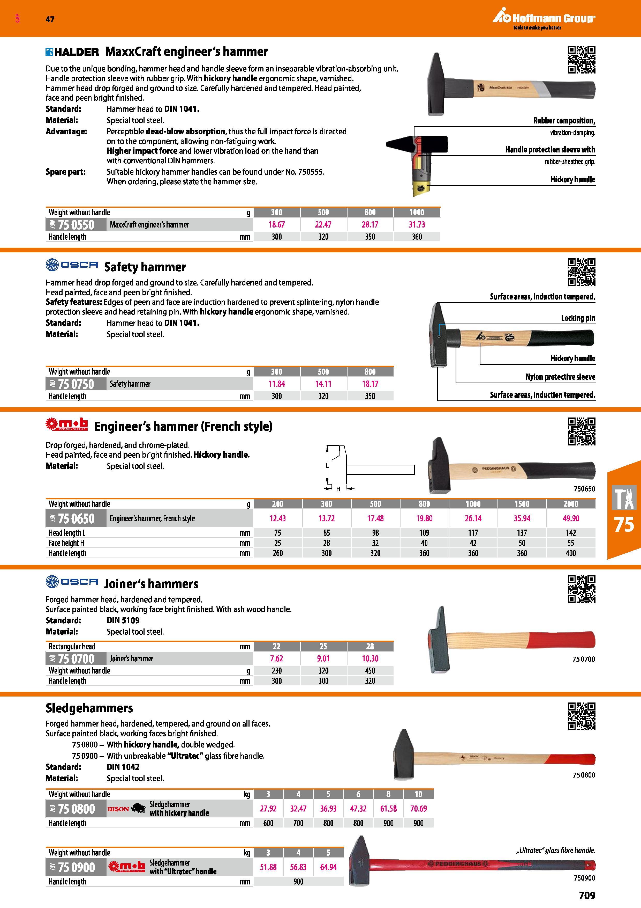 709 Hoffmann Group 47 fflHALDER MaxxCraft engineer's hammer Due to the unique bonding, hammer head and handle sleeve form an Inseparable vibration-ab Каталог HOFFMANN GROUP 2016 Ручной слесарно-монтажный и измерительный инструмент и оборудование от комплексного поставщика промышленных предприятий Вер. 47 Англ. Стр. 709