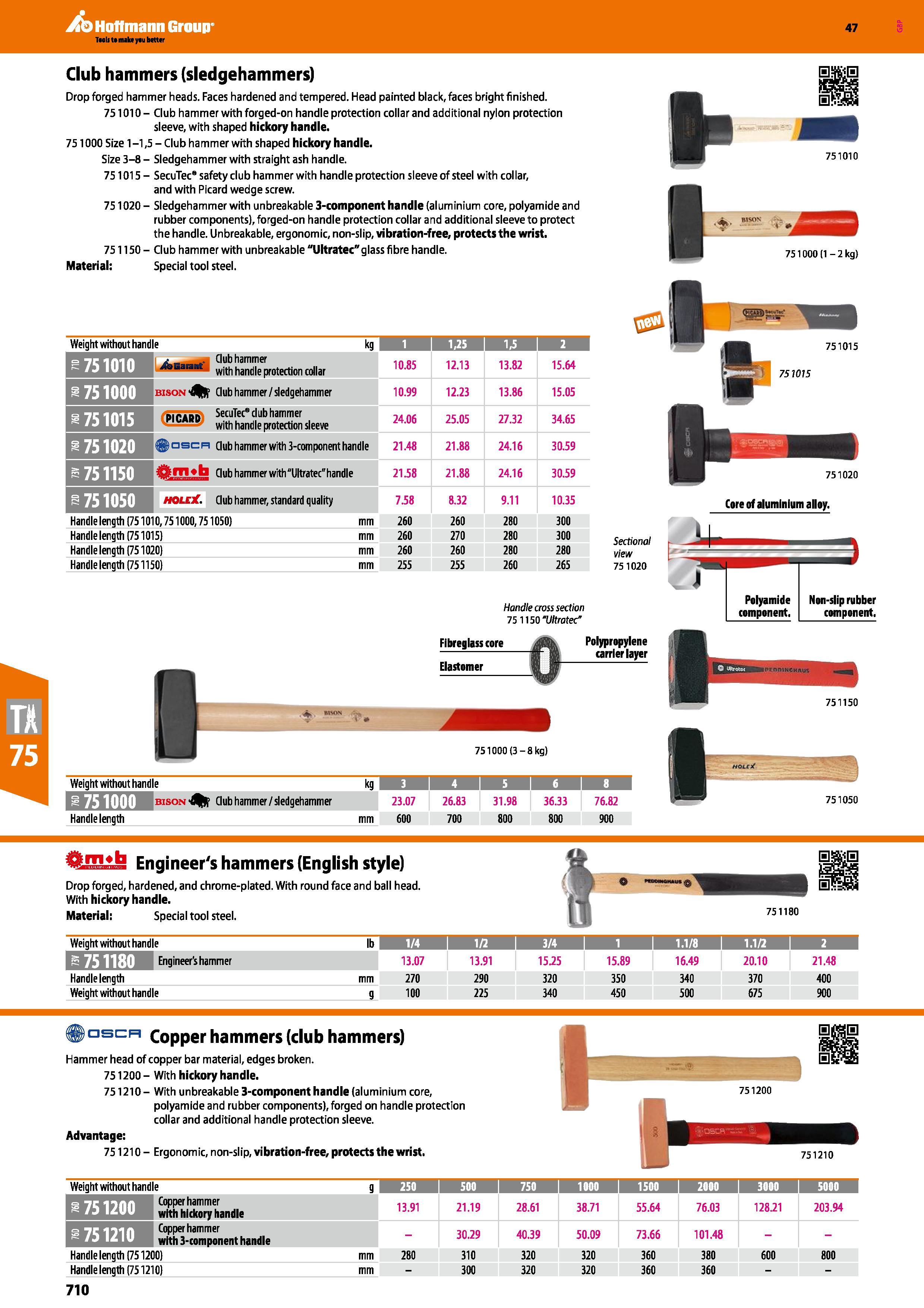 710 Hoffmann Group 47 Club hammers (sledgehammers) Drop forged hammer heads Faces hardened and tempered Head painted black, faces bright finished 751 Каталог HOFFMANN GROUP 2016 Ручной слесарно-монтажный и измерительный инструмент и оборудование от комплексного поставщика промышленных предприятий Вер. 47 Англ. Стр. 710