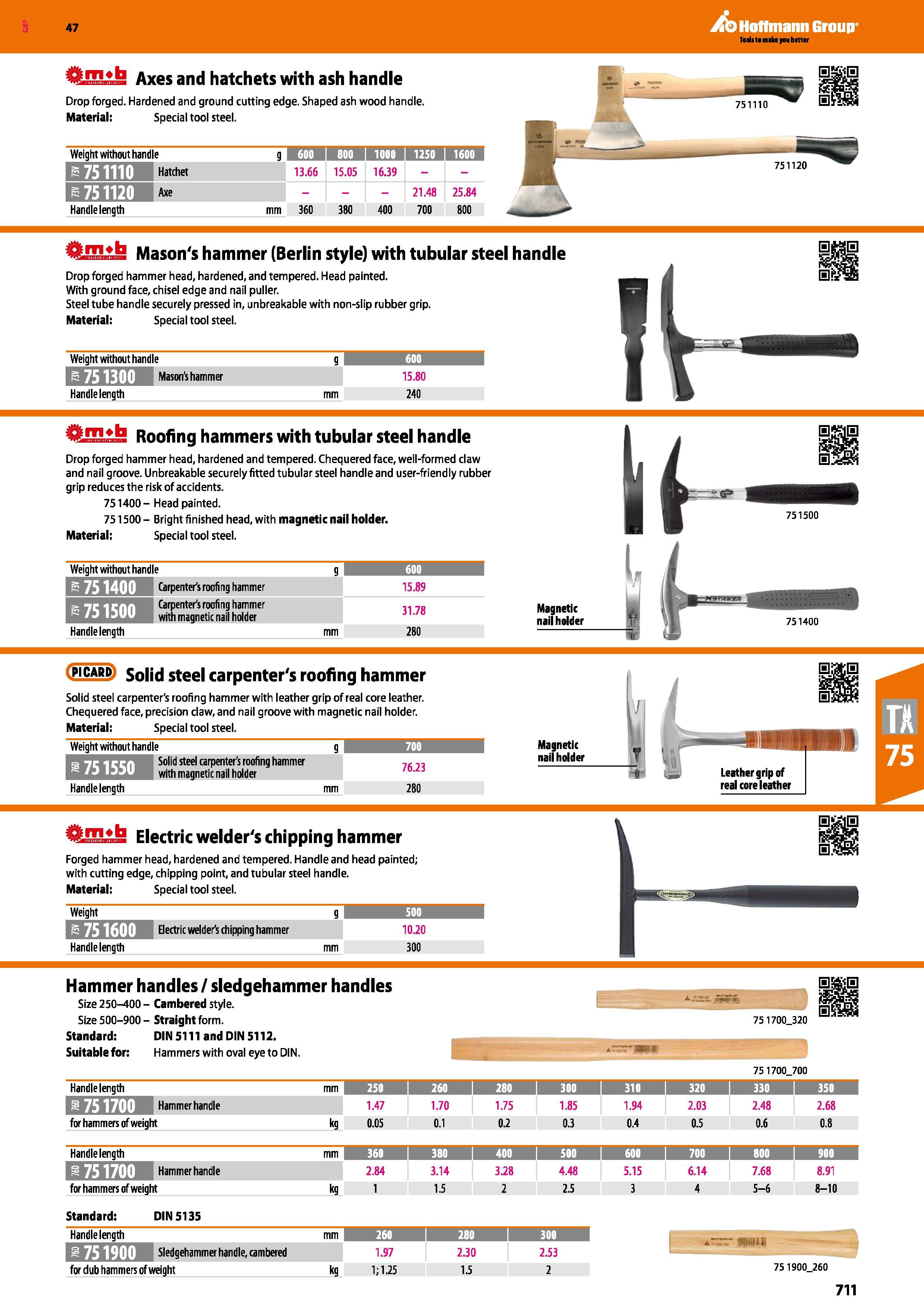 711 Hoffmann Group 47 Axes and hatchets with ash handle Drop forged Hardened and ground cutting edge Shaped ash wood handle Material: Special tool st Каталог HOFFMANN GROUP 2016 Ручной слесарно-монтажный и измерительный инструмент и оборудование от комплексного поставщика промышленных предприятий Вер. 47 Англ. Стр. 711