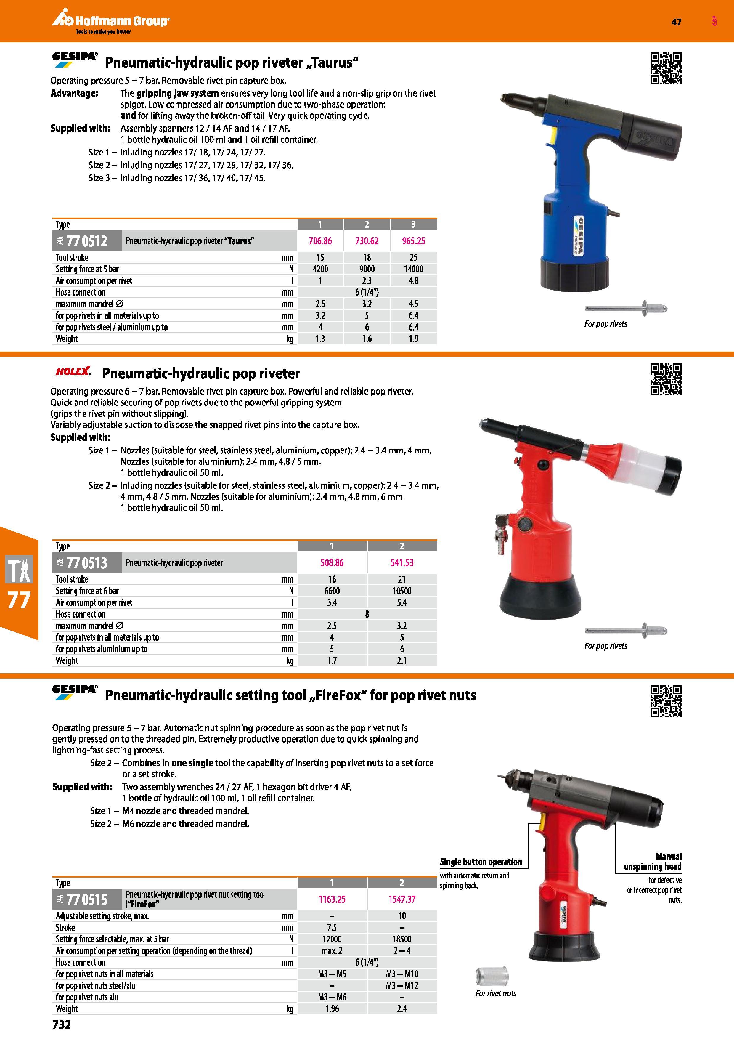 732 Hoffmann Group 47 cesira pneumatjc-hydraulic pop riveter „Taurus Operating pressure 5-7 bar Removable rivet pin capture box Advantage: The grippi Каталог HOFFMANN GROUP 2016 Ручной слесарно-монтажный и измерительный инструмент и оборудование от комплексного поставщика промышленных предприятий Вер. 47 Англ. Стр. 732