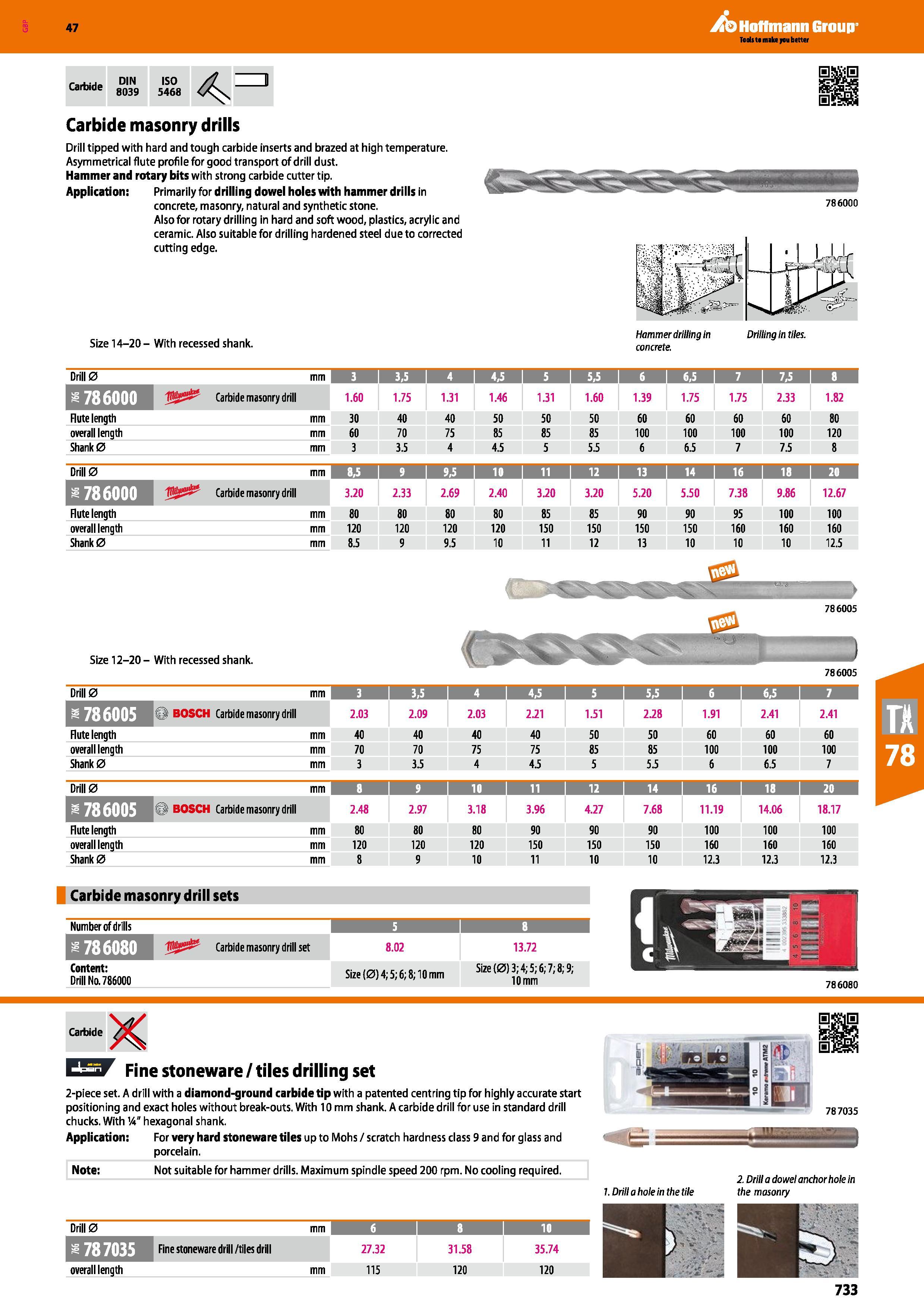 733 Carbide DIN 8039 ISO 5468 4 = Carbide masonry drills Drill tipped with hard and tough carbide inserts and brazed at high temperature Asymmetrical Каталог HOFFMANN GROUP 2016 Ручной слесарно-монтажный и измерительный инструмент и оборудование от комплексного поставщика промышленных предприятий Вер. 47 Англ. Стр. 733