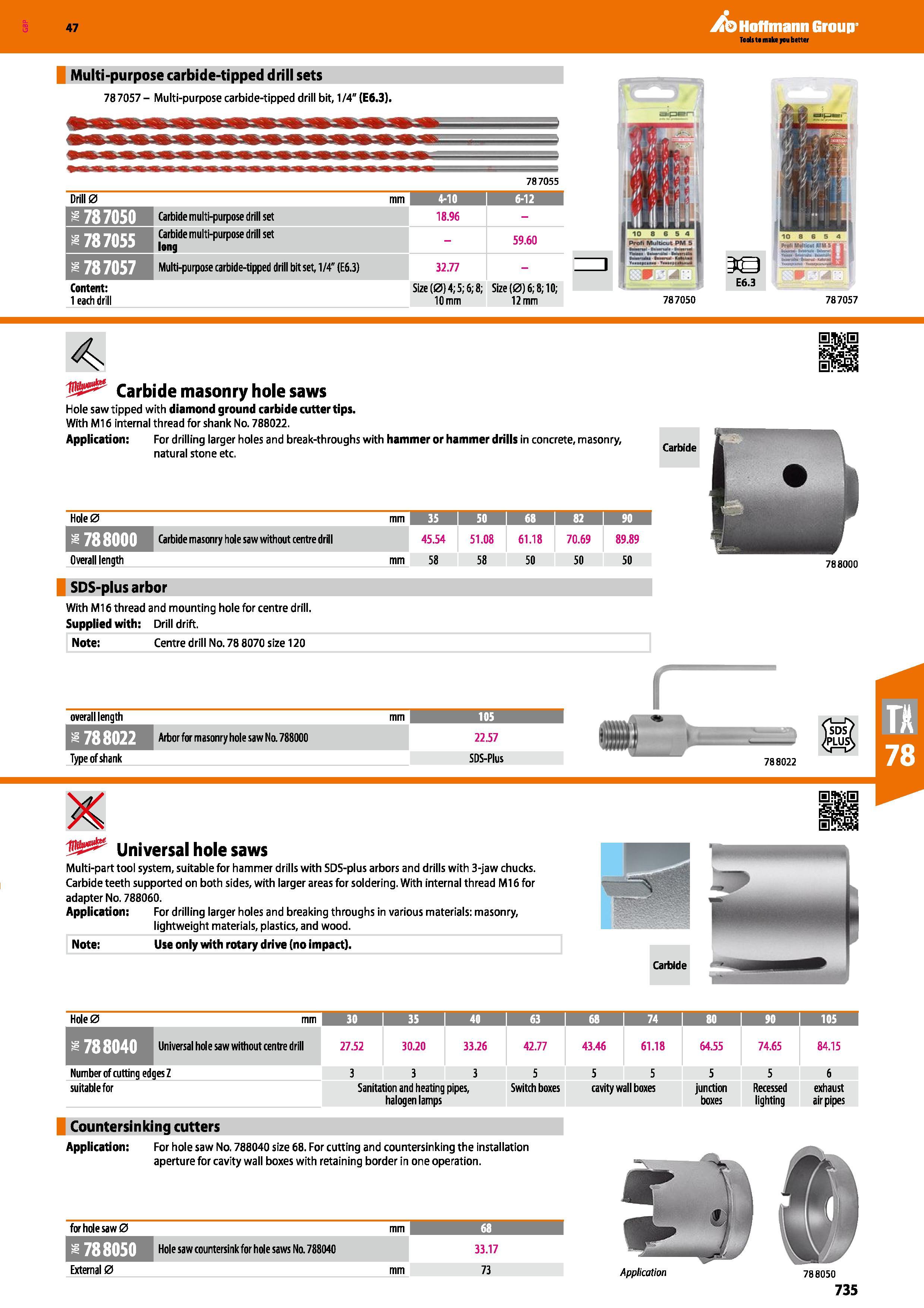 735 Hoffmann Group 47 Multi-purpose carbide-tipped drill sets 78 7057 - Multi-purpose carbide-tipped drill bit, 1/4 (E6 3) 787055 Drill 0 ttctu 4-10 Каталог HOFFMANN GROUP 2016 Ручной слесарно-монтажный и измерительный инструмент и оборудование от комплексного поставщика промышленных предприятий Вер. 47 Англ. Стр. 735
