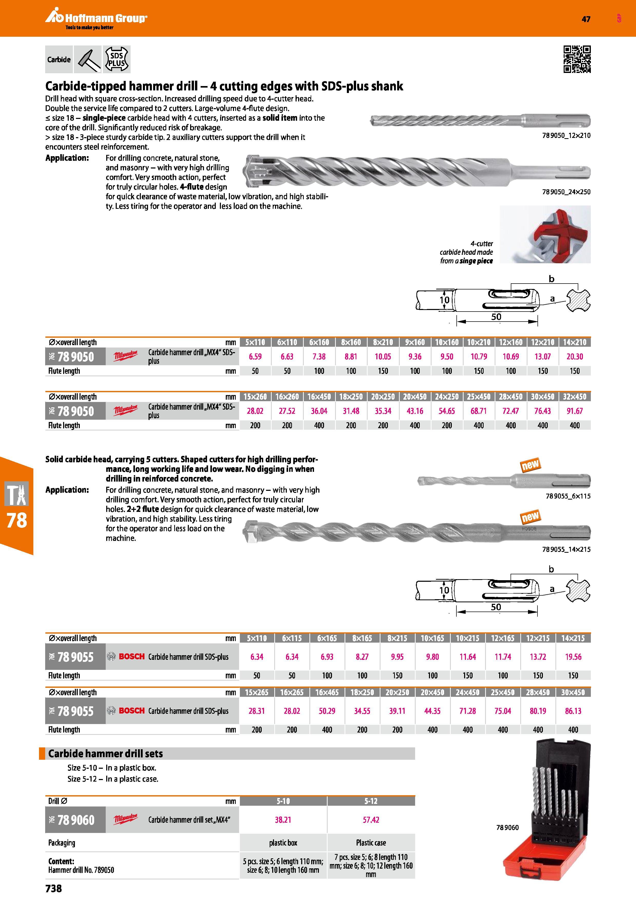 738 Hoffmann Group 47 Carbide Carbide-tipped hammer drill - 4 cutting edges with SDS-plus shank Drill head with square cross-section Increased drilli Каталог HOFFMANN GROUP 2016 Ручной слесарно-монтажный и измерительный инструмент и оборудование от комплексного поставщика промышленных предприятий Вер. 47 Англ. Стр. 738