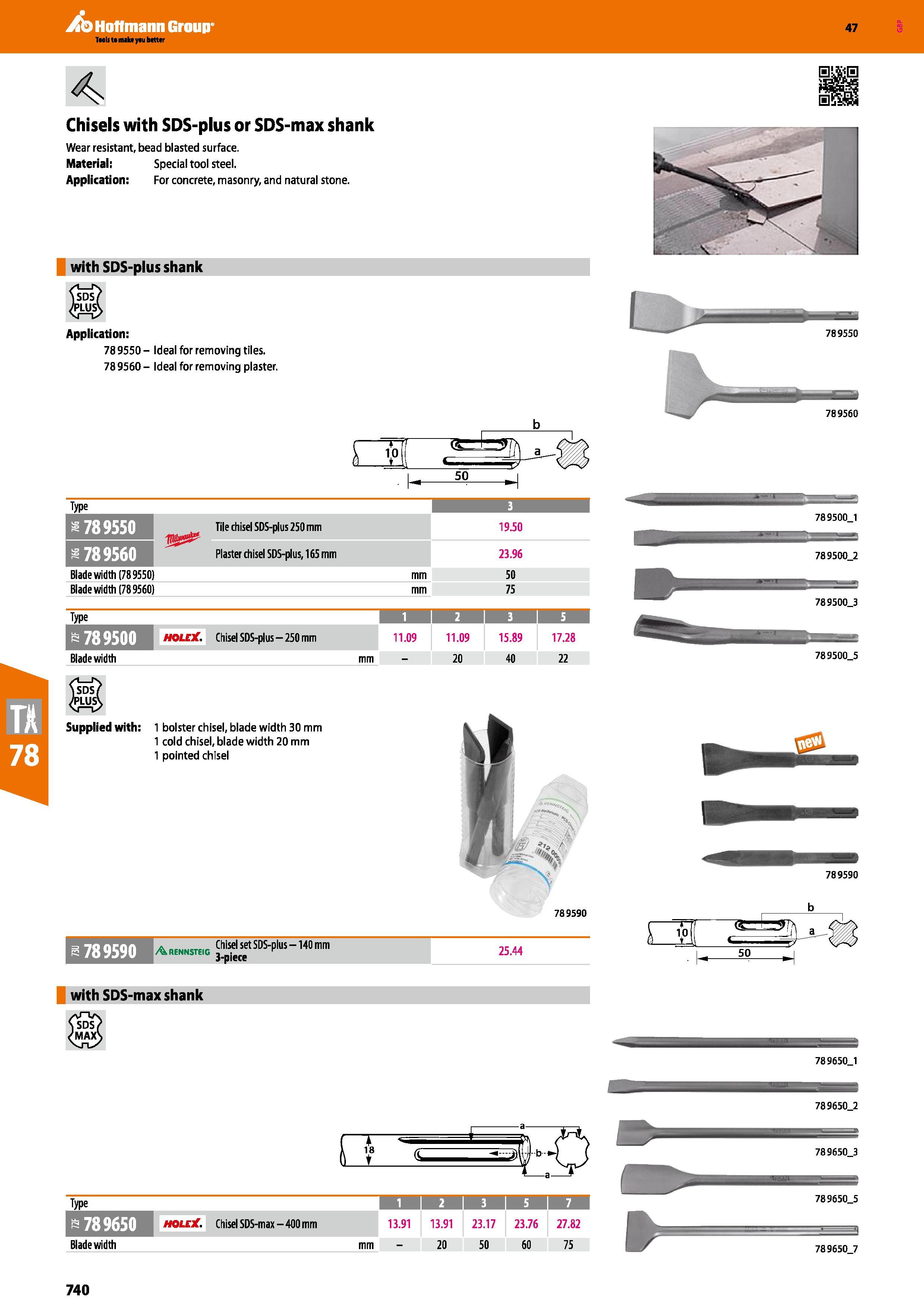 740 Hoffmann Group 47 Chisels with SDS-plus or SDS-max shank Wear resistant, bead blasted surface Material; Special tool steel Application: For concr Каталог HOFFMANN GROUP 2016 Ручной слесарно-монтажный и измерительный инструмент и оборудование от комплексного поставщика промышленных предприятий Вер. 47 Англ. Стр. 740