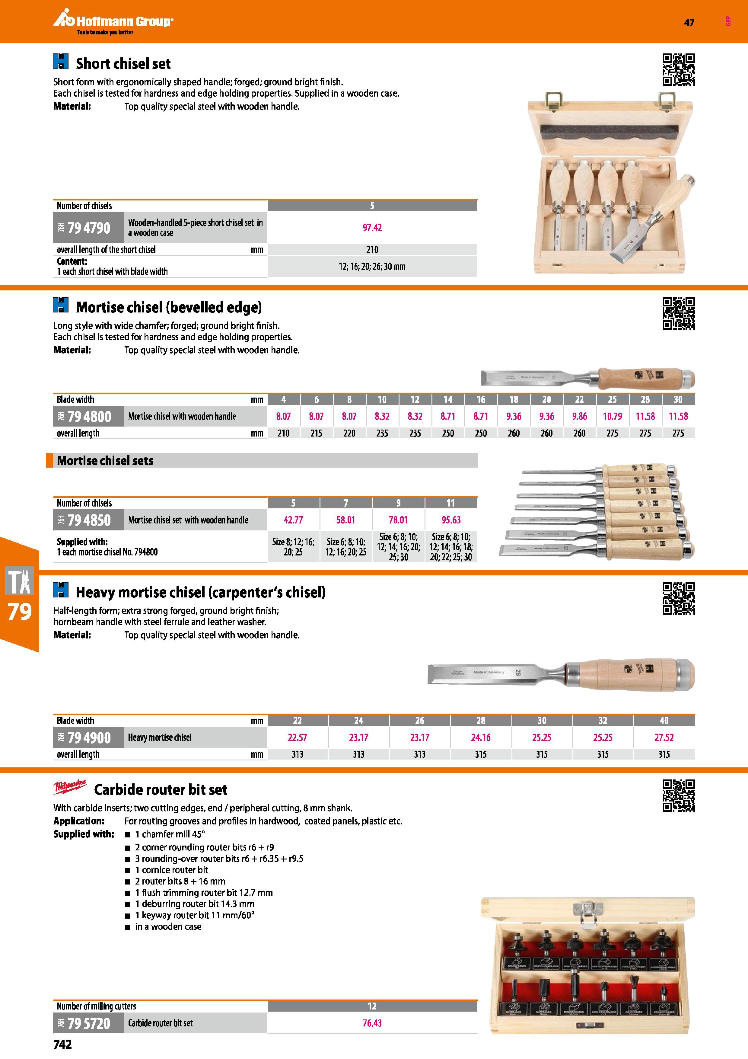 742 Hoffmann Group 47 19 Short chisel set Short form with ergonomically shaped handle; forged; ground bright finish Each chisel is tested for hardnes Каталог HOFFMANN GROUP 2016 Ручной слесарно-монтажный и измерительный инструмент и оборудование от комплексного поставщика промышленных предприятий Вер. 47 Англ. Стр. 742