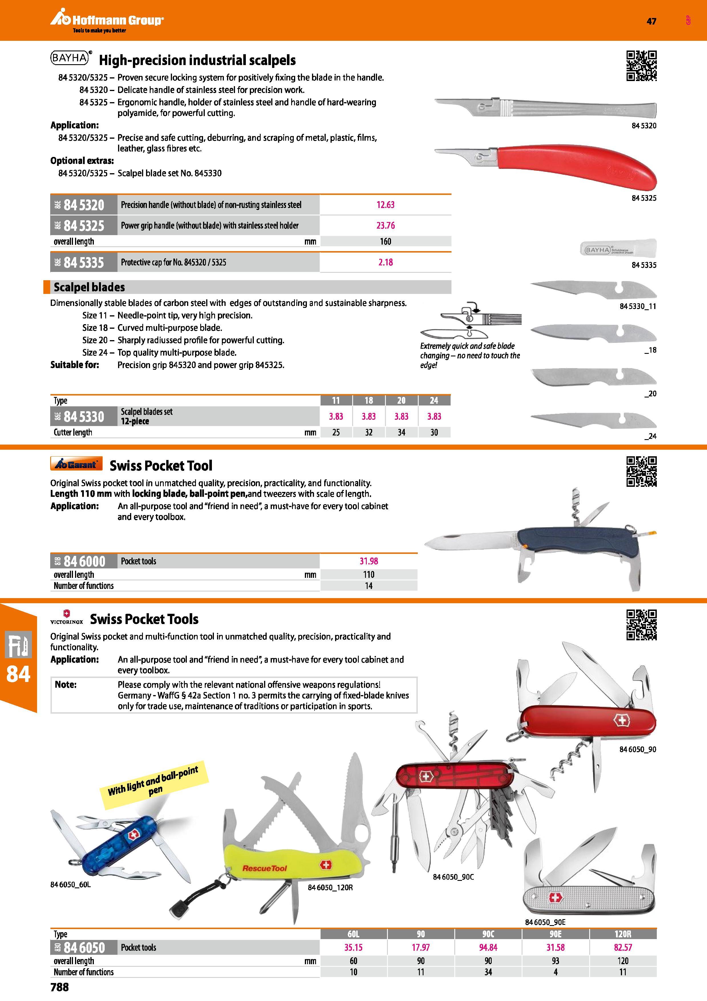 788 Hoffmann Group 47 (bayha)c High-precision industrial scalpels 845320/5325 - Proven secure locking system for positively fixing the blade in the h Каталог HOFFMANN GROUP 2016 Ручной слесарно-монтажный и измерительный инструмент и оборудование от комплексного поставщика промышленных предприятий Вер. 47 Англ. Стр. 788