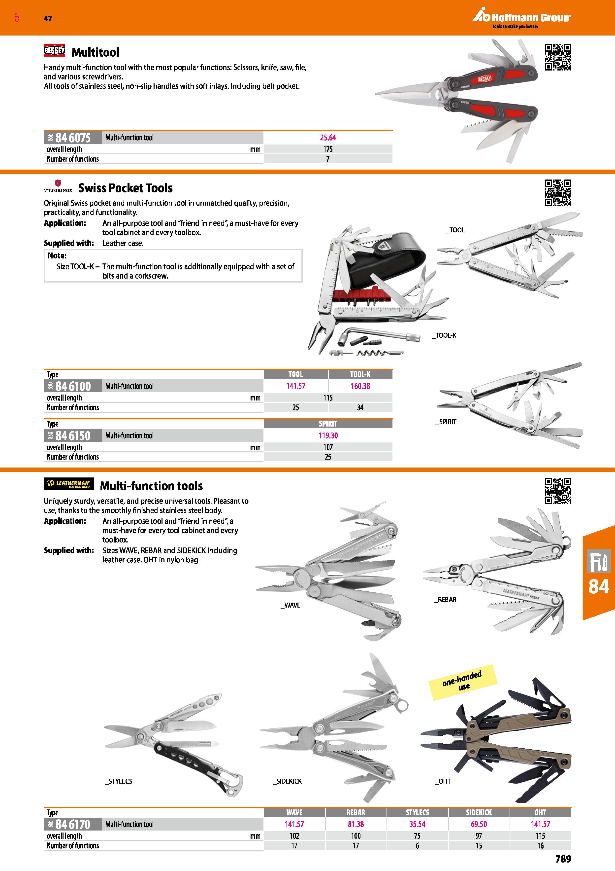 789 Hoffmann Group 47 a 84 6075 overall length Number of functions Multi-function tool 122 Multitool Handy multi-function tool with the most popular Каталог HOFFMANN GROUP 2016 Ручной слесарно-монтажный и измерительный инструмент и оборудование от комплексного поставщика промышленных предприятий Вер. 47 Англ. Стр. 789